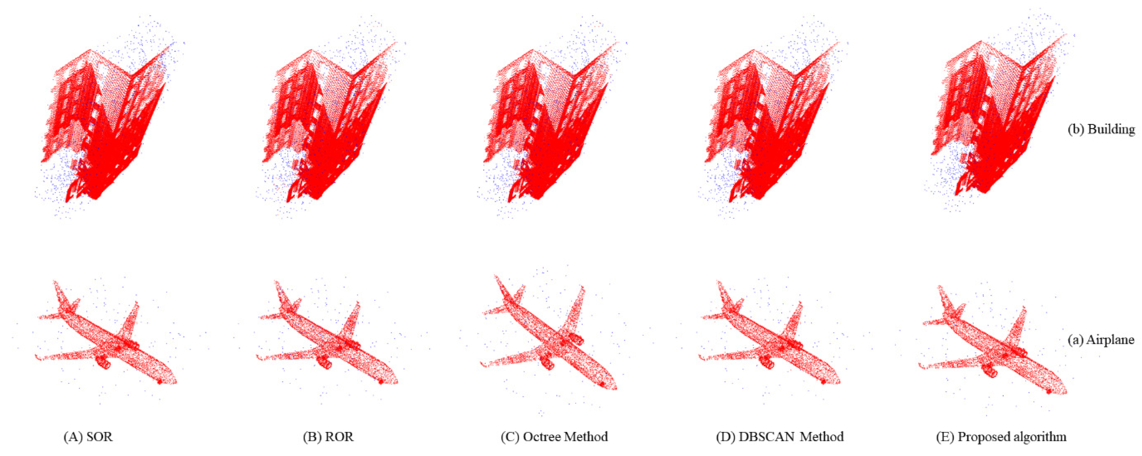 Remotesensing 14 00367 g007