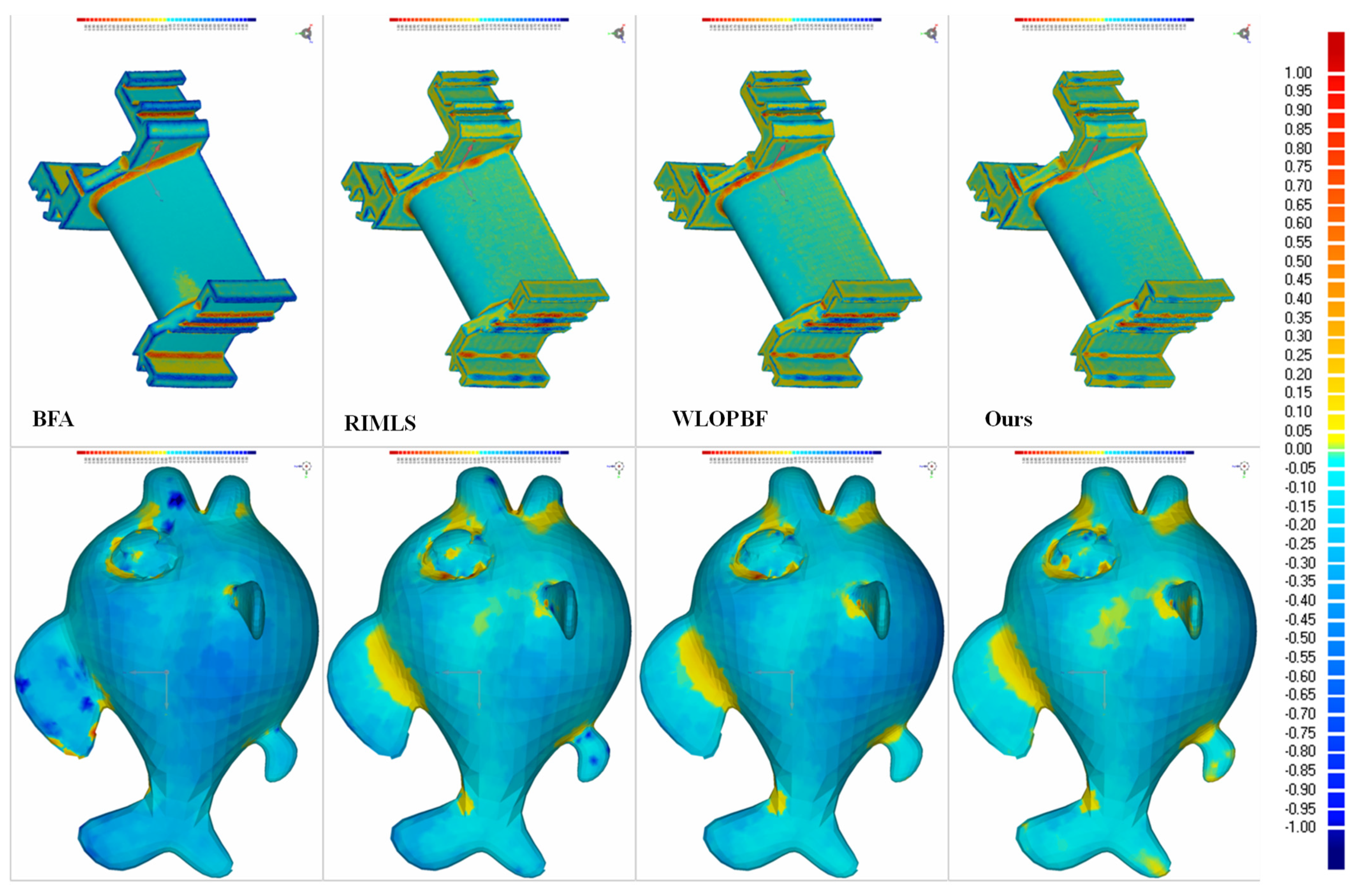 Remotesensing 14 00367 g009