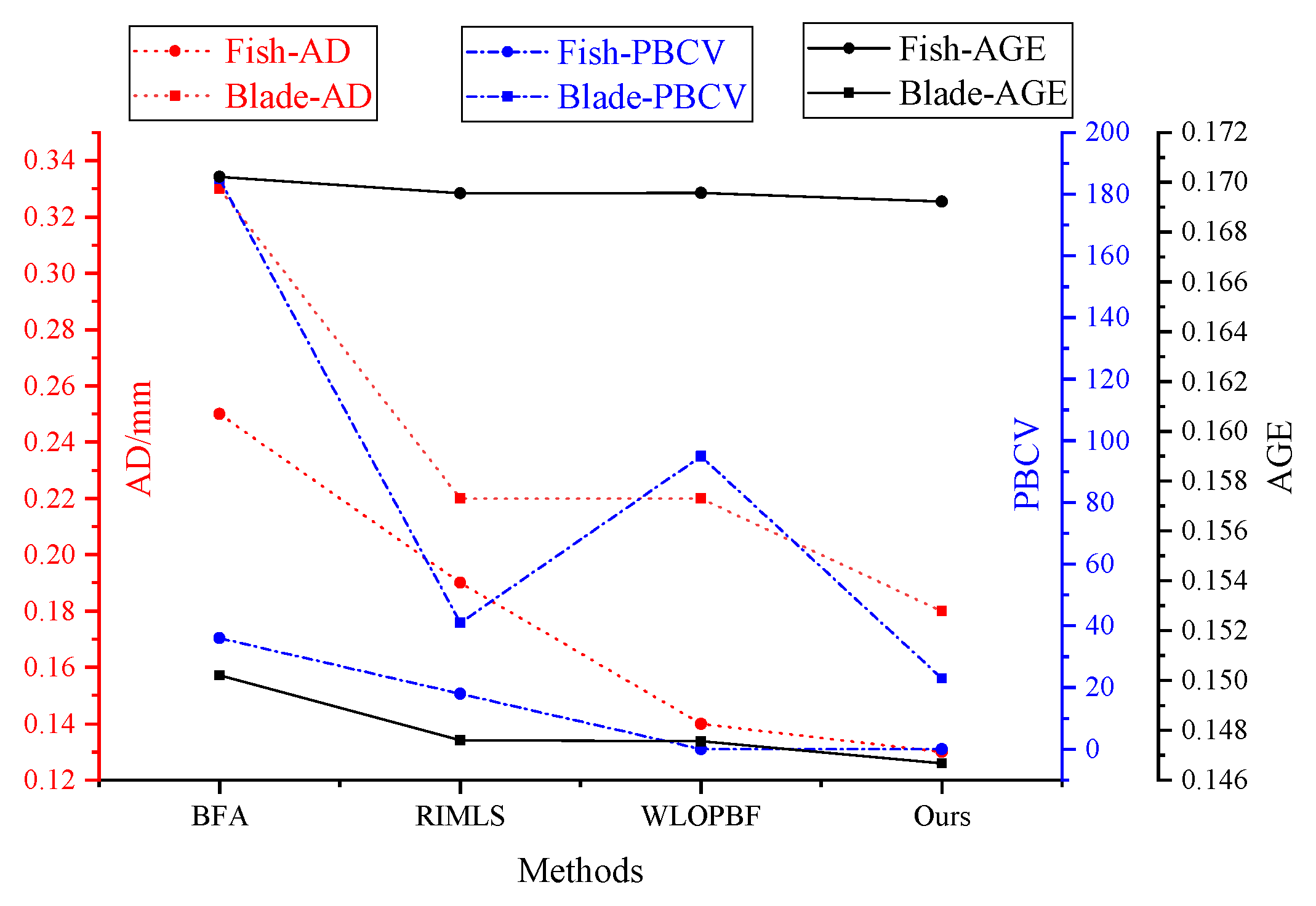 Remotesensing 14 00367 g011