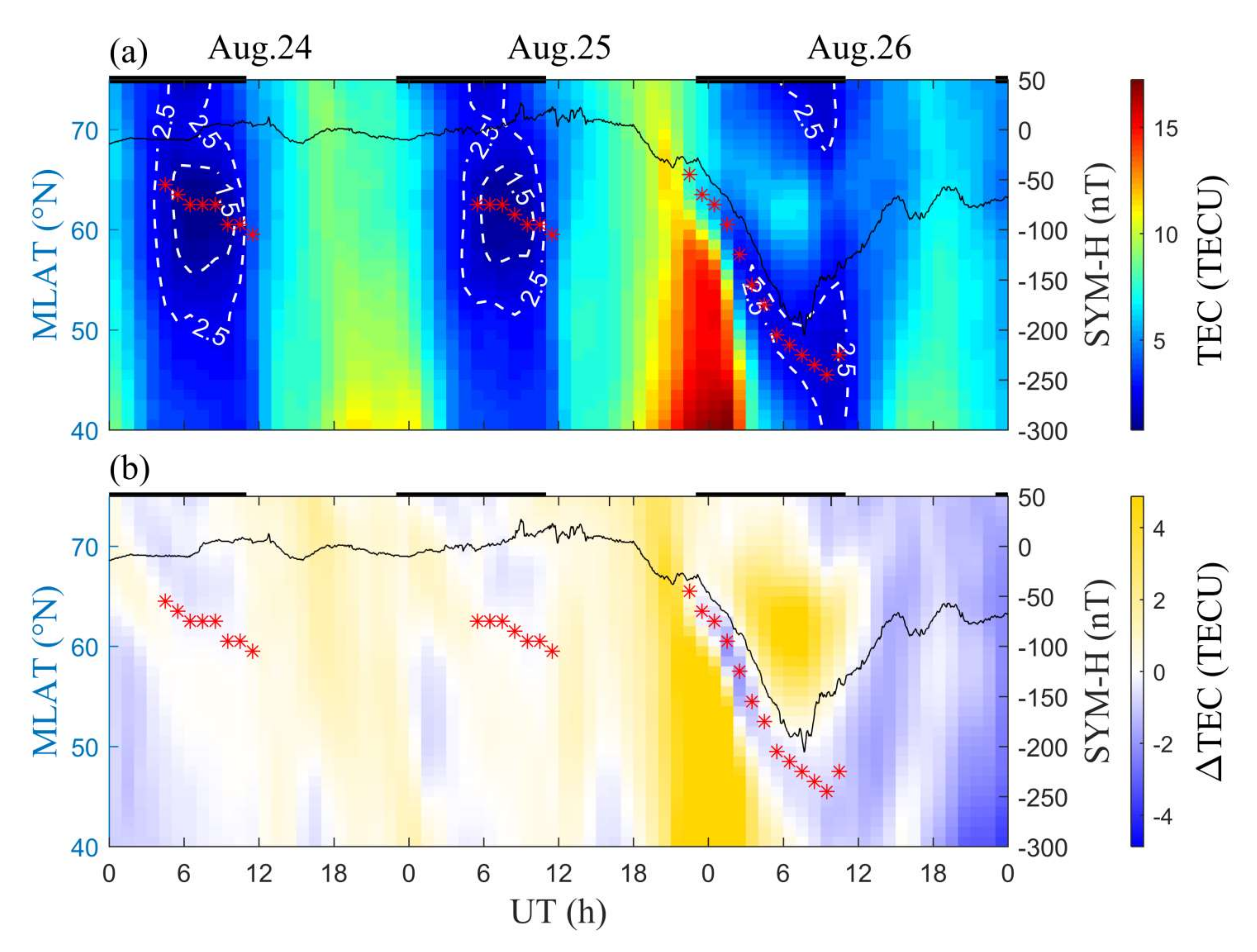 Remotesensing 14 00369 g003