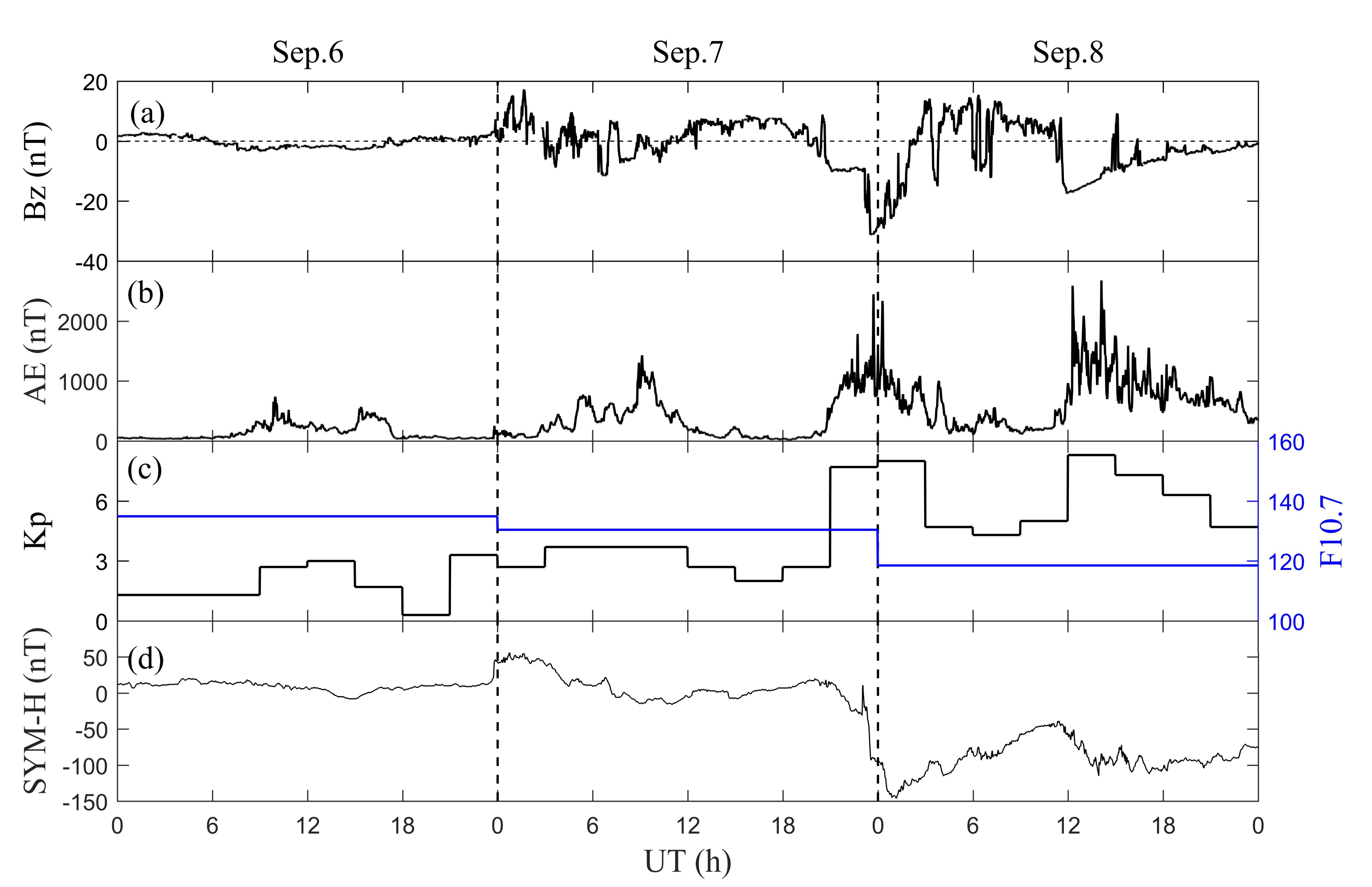 Remotesensing 14 00369 g004