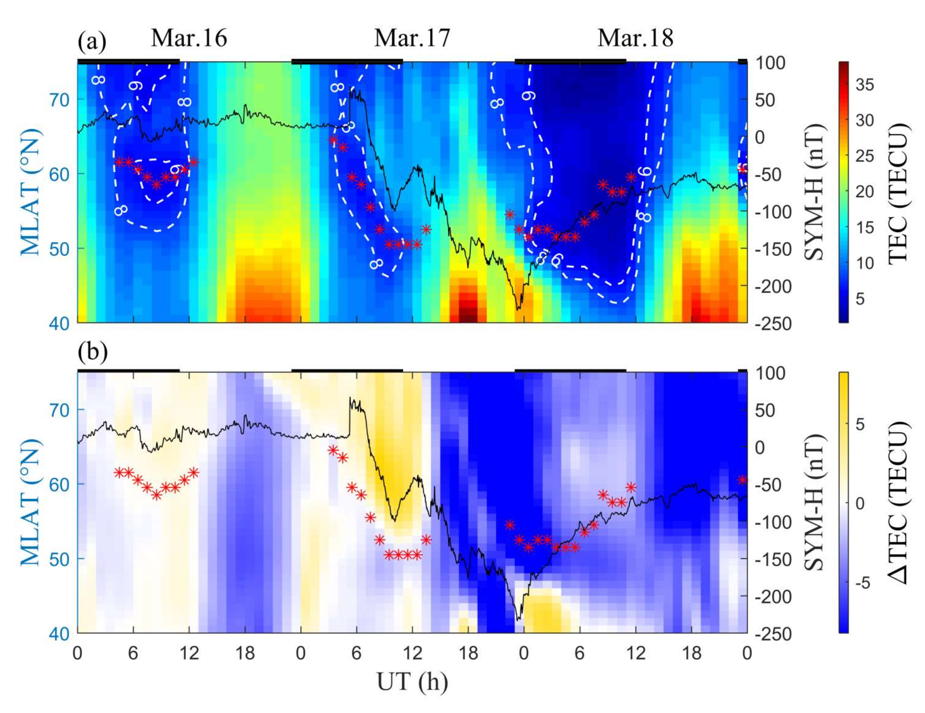 Remotesensing 14 00369 g007