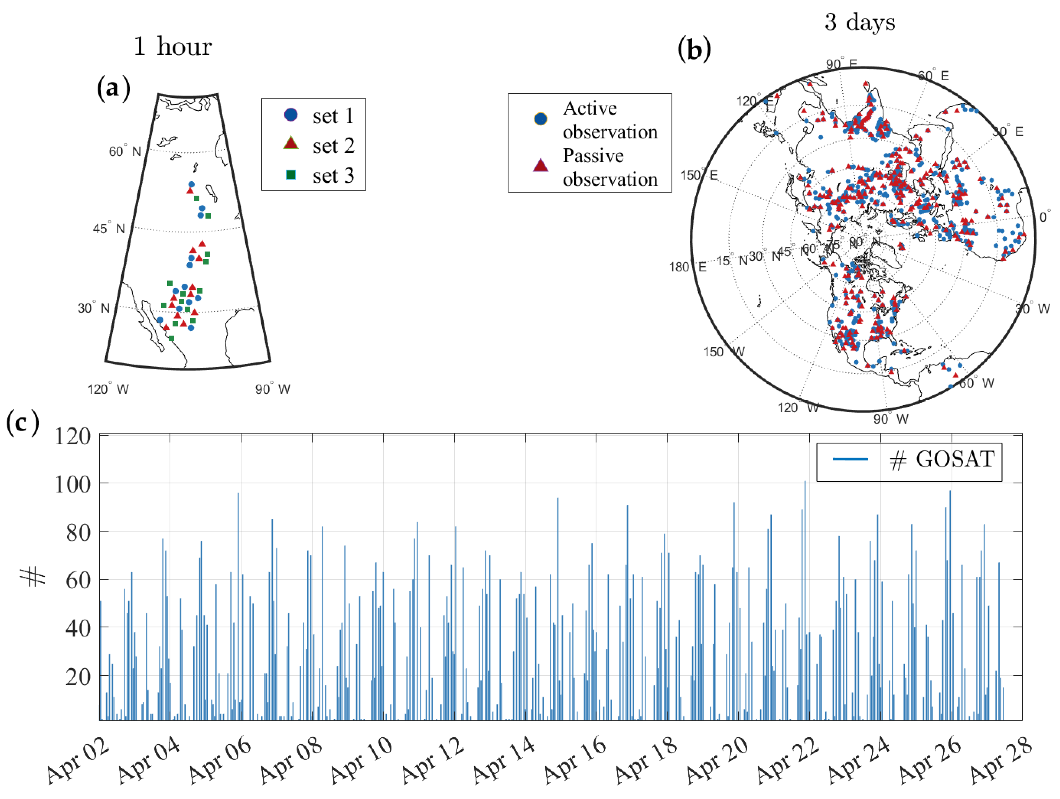 Remotesensing 14 00375 g001 Remotesensing 14 00375 g001