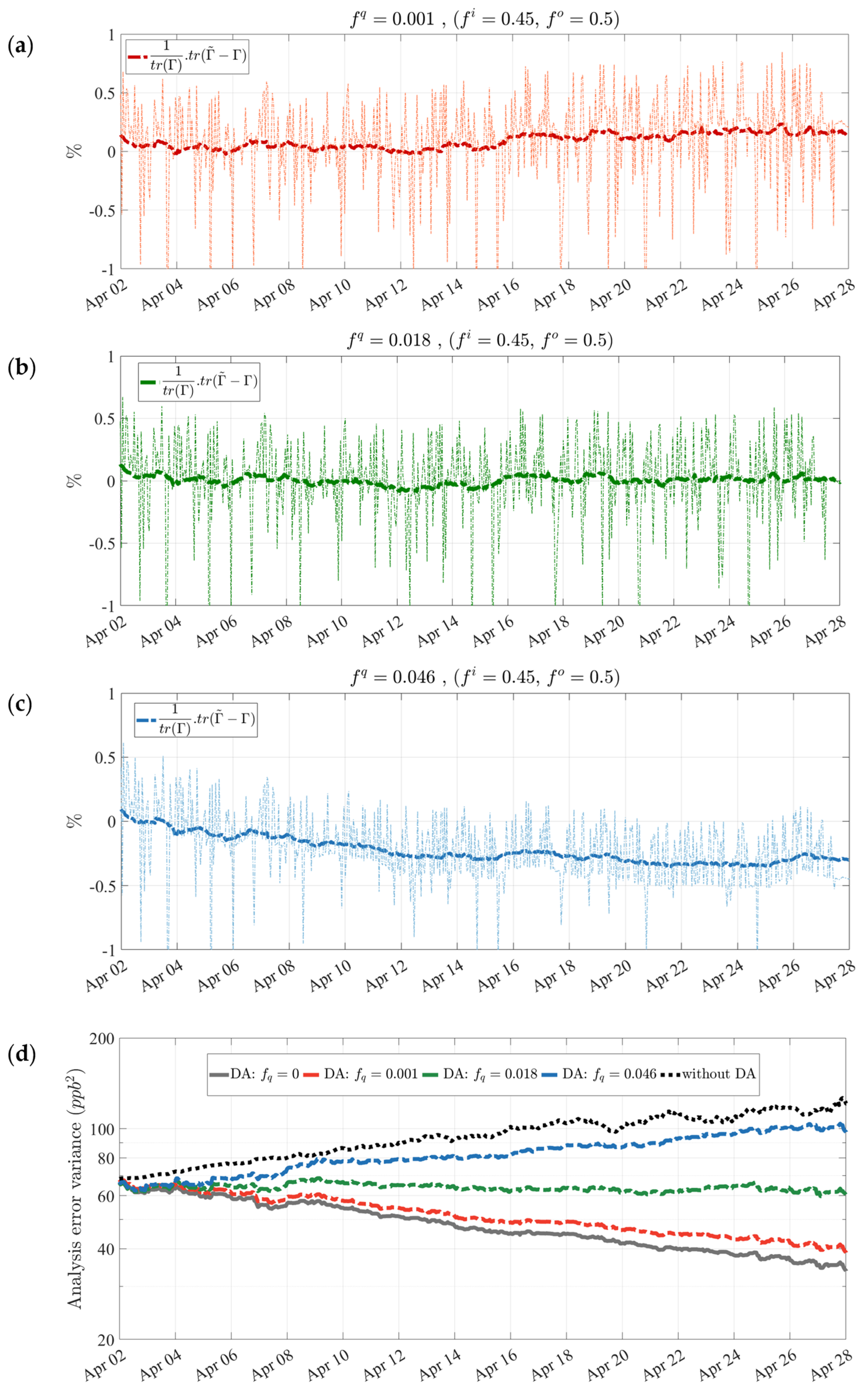 Remotesensing 14 00375 g005 Remotesensing 14 00375 g005