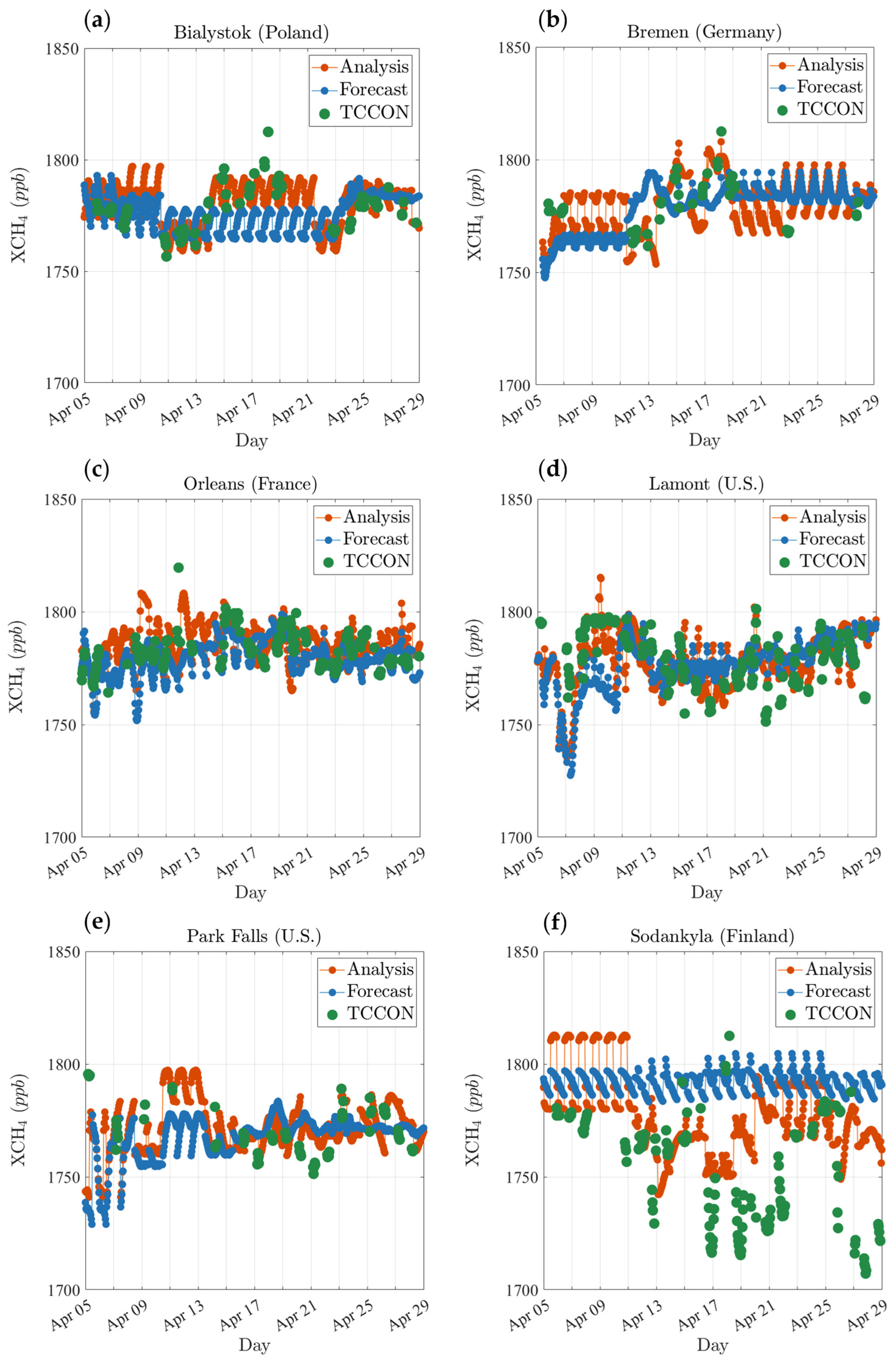 Remotesensing 14 00375 g012 Remotesensing 14 00375 g012