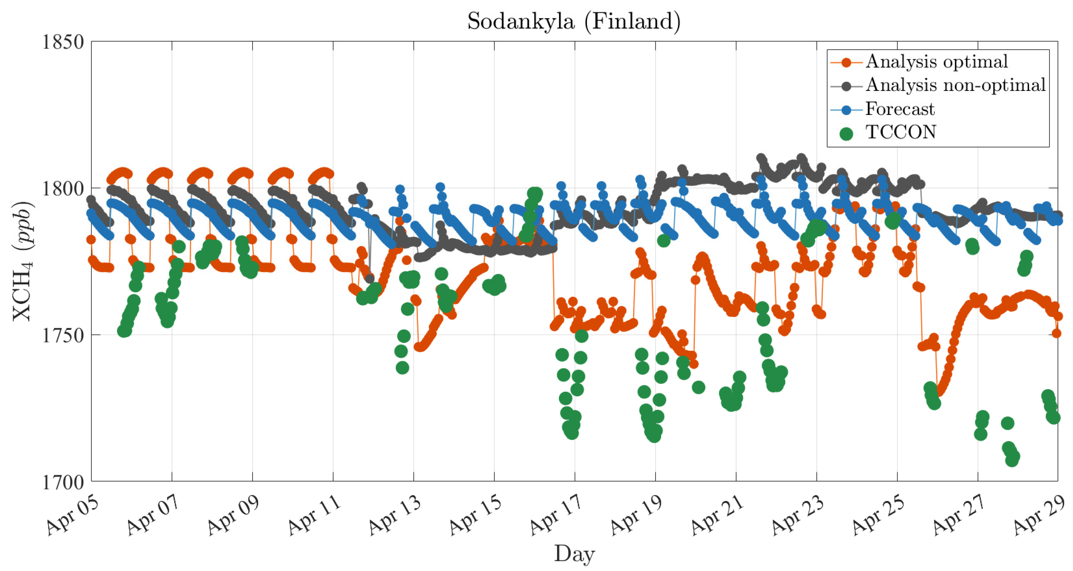 Remotesensing 14 00375 g013 Remotesensing 14 00375 g013
