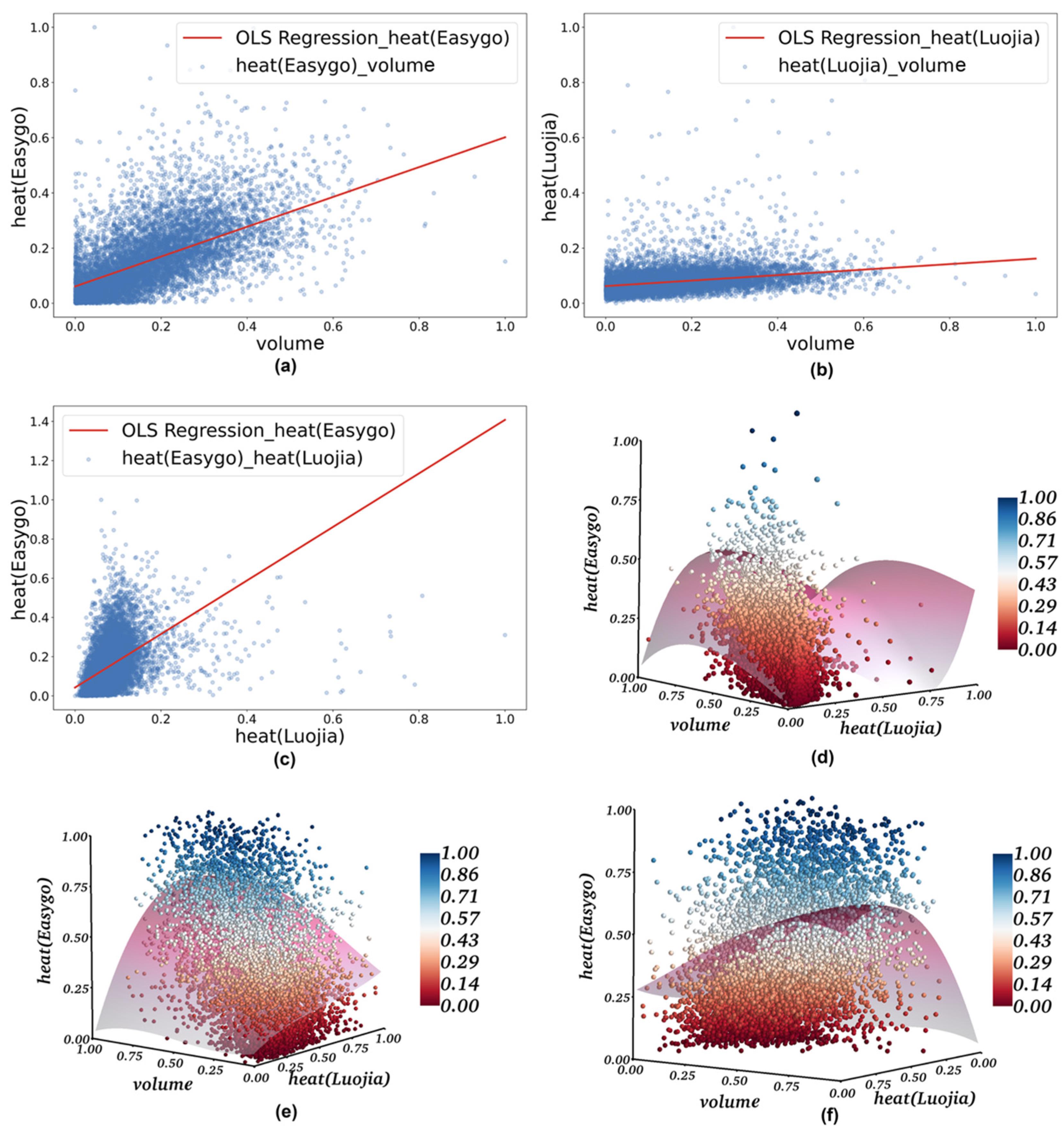 Remotesensing 14 00376 g009