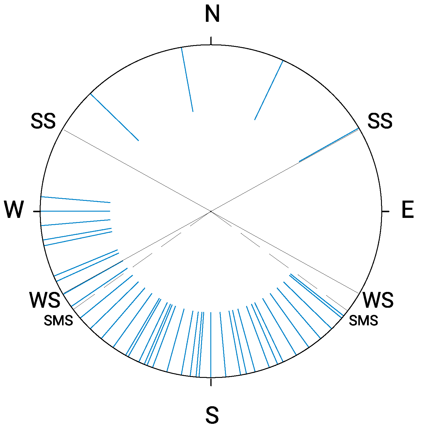 Remotesensing 14 00377 g005