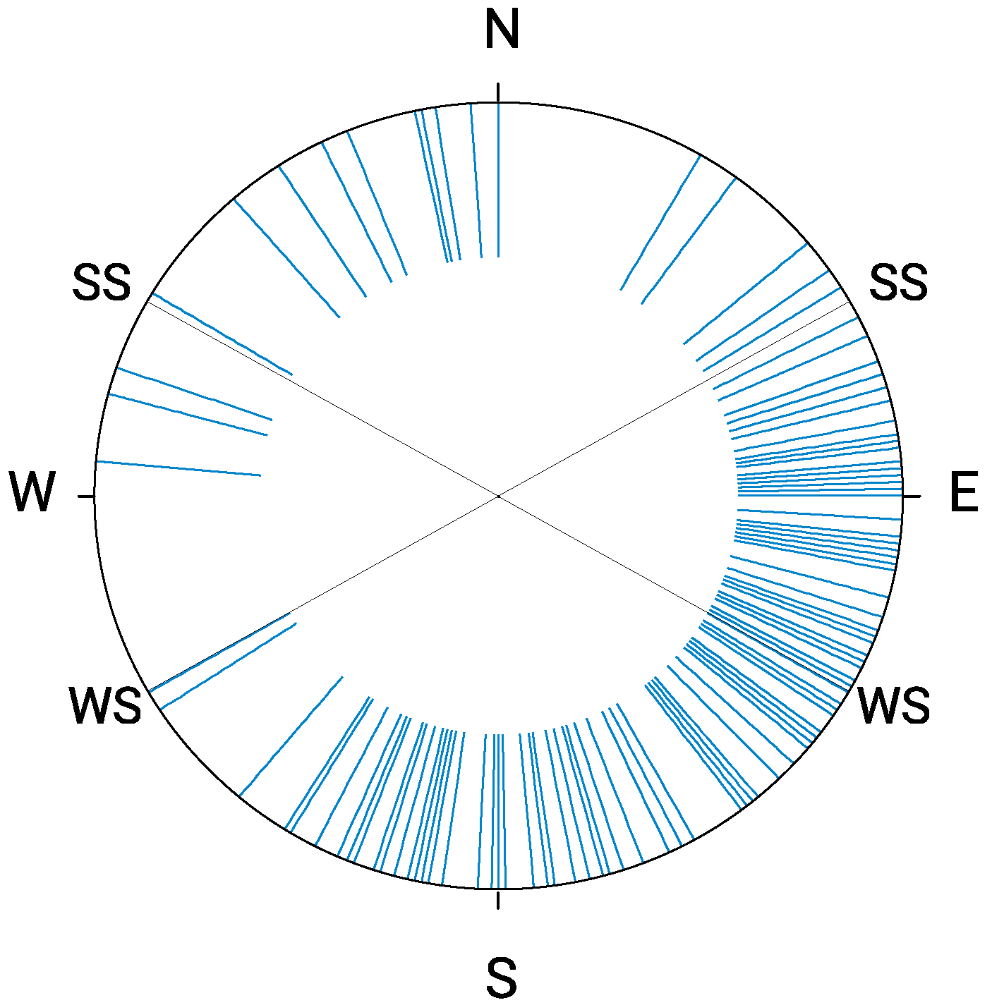 Remotesensing 14 00377 g007