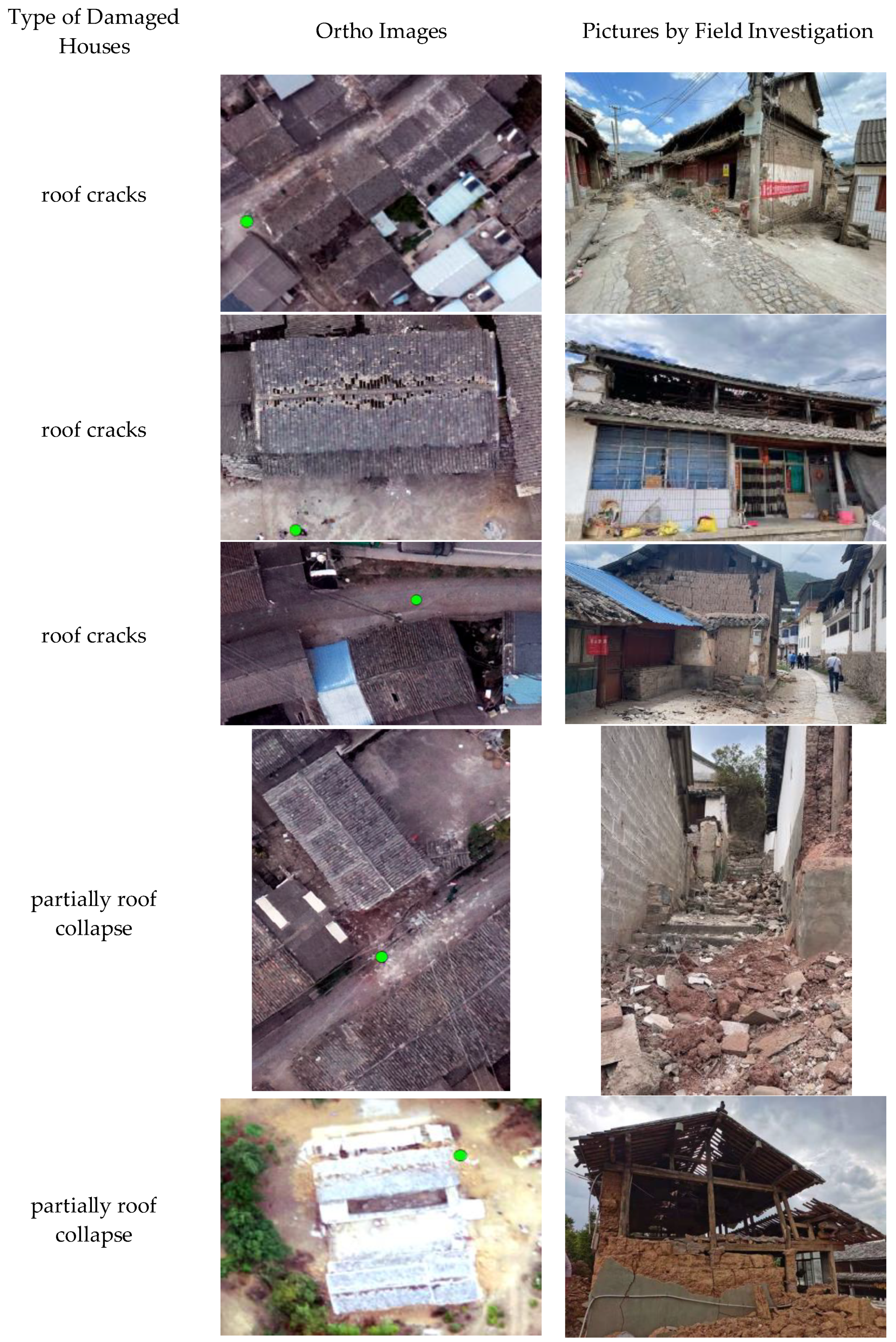 Remotesensing 14 00382 g003