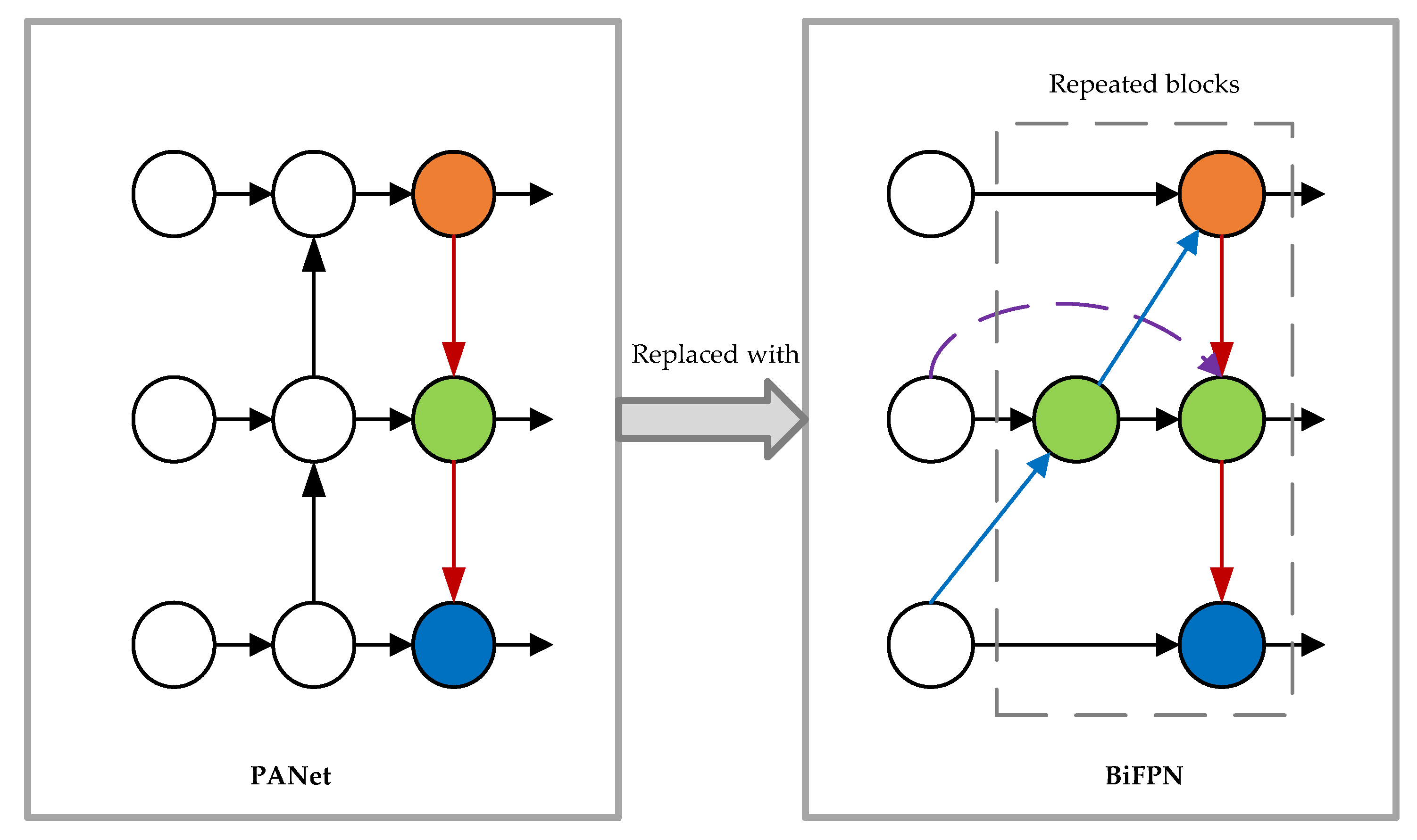 Remotesensing 14 00382 g010