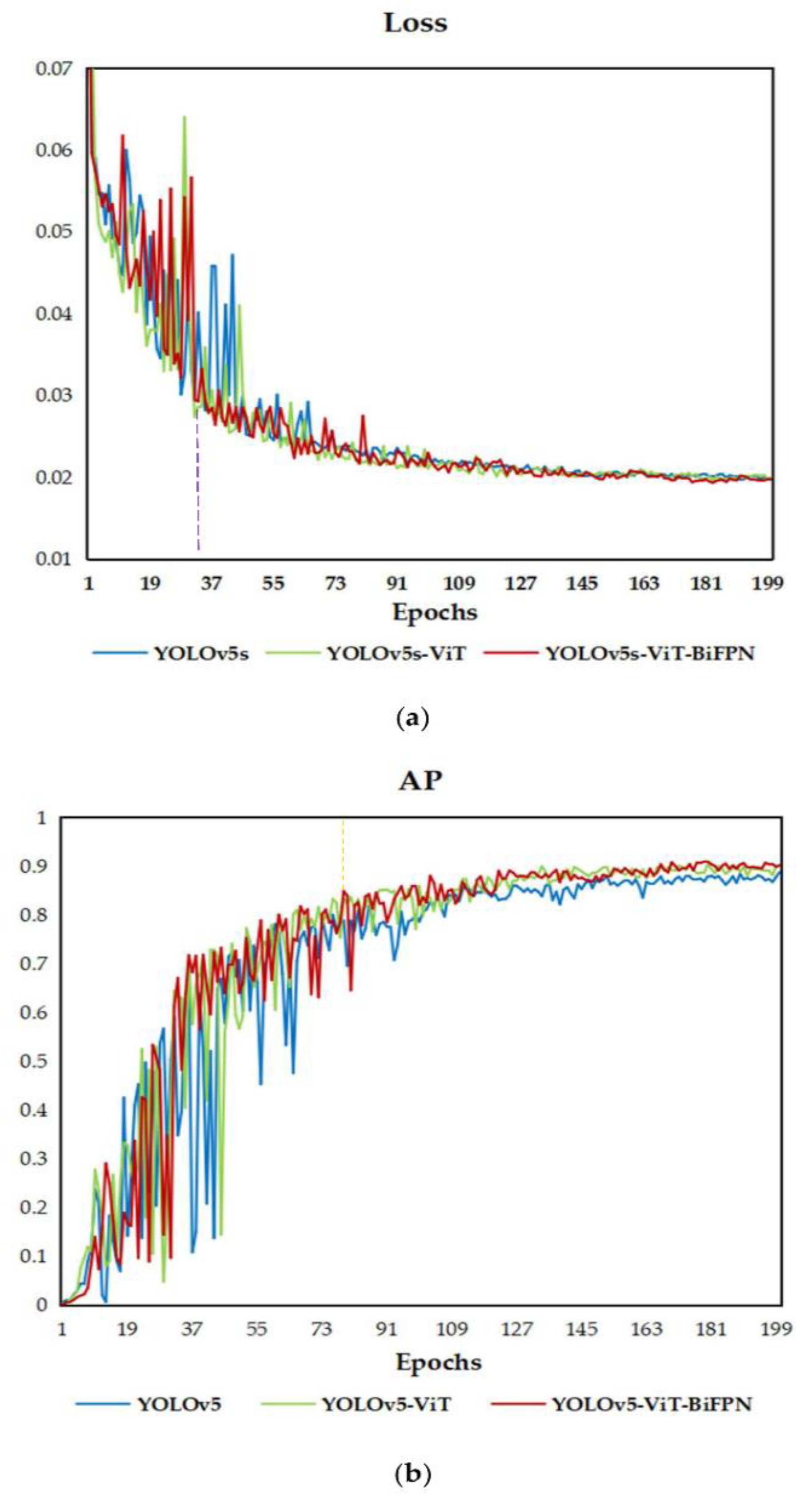 Remotesensing 14 00382 g012