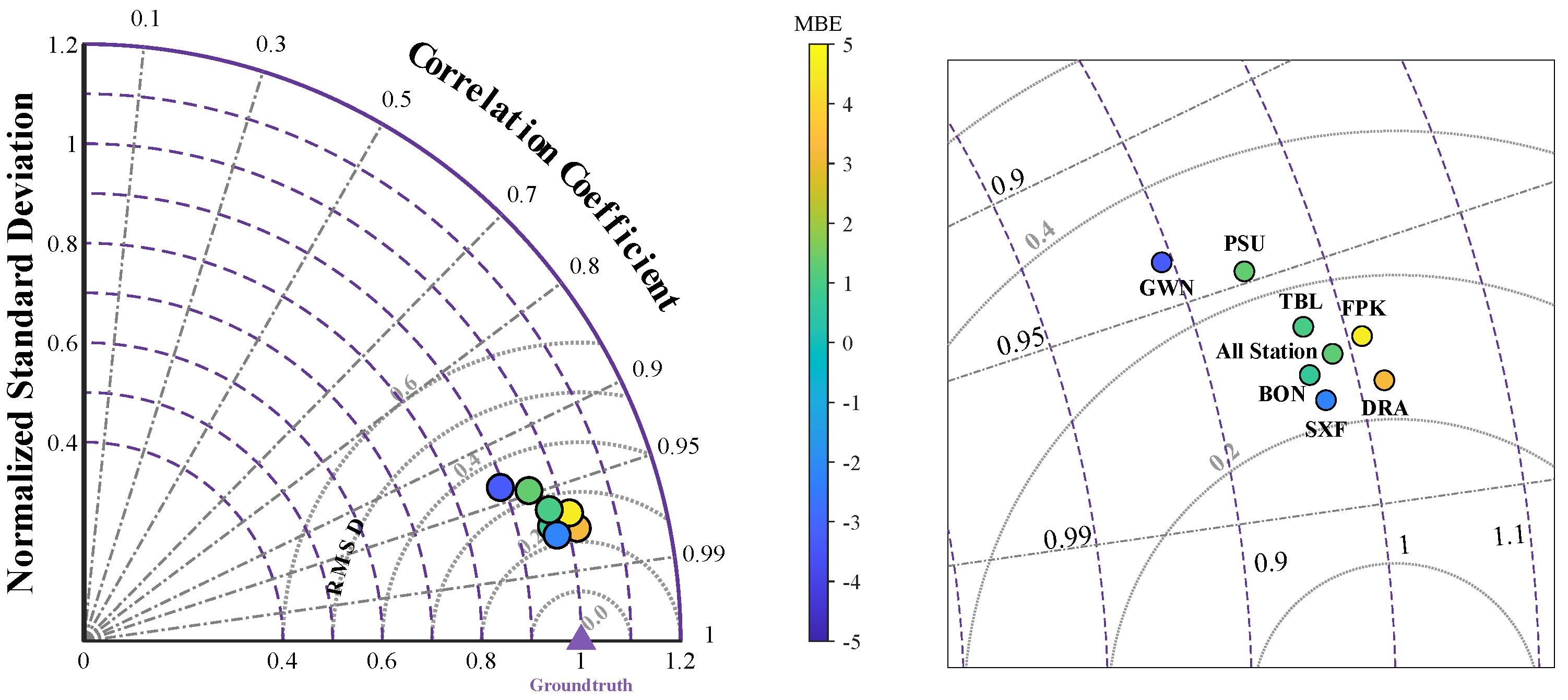 Remotesensing 14 00384 g010