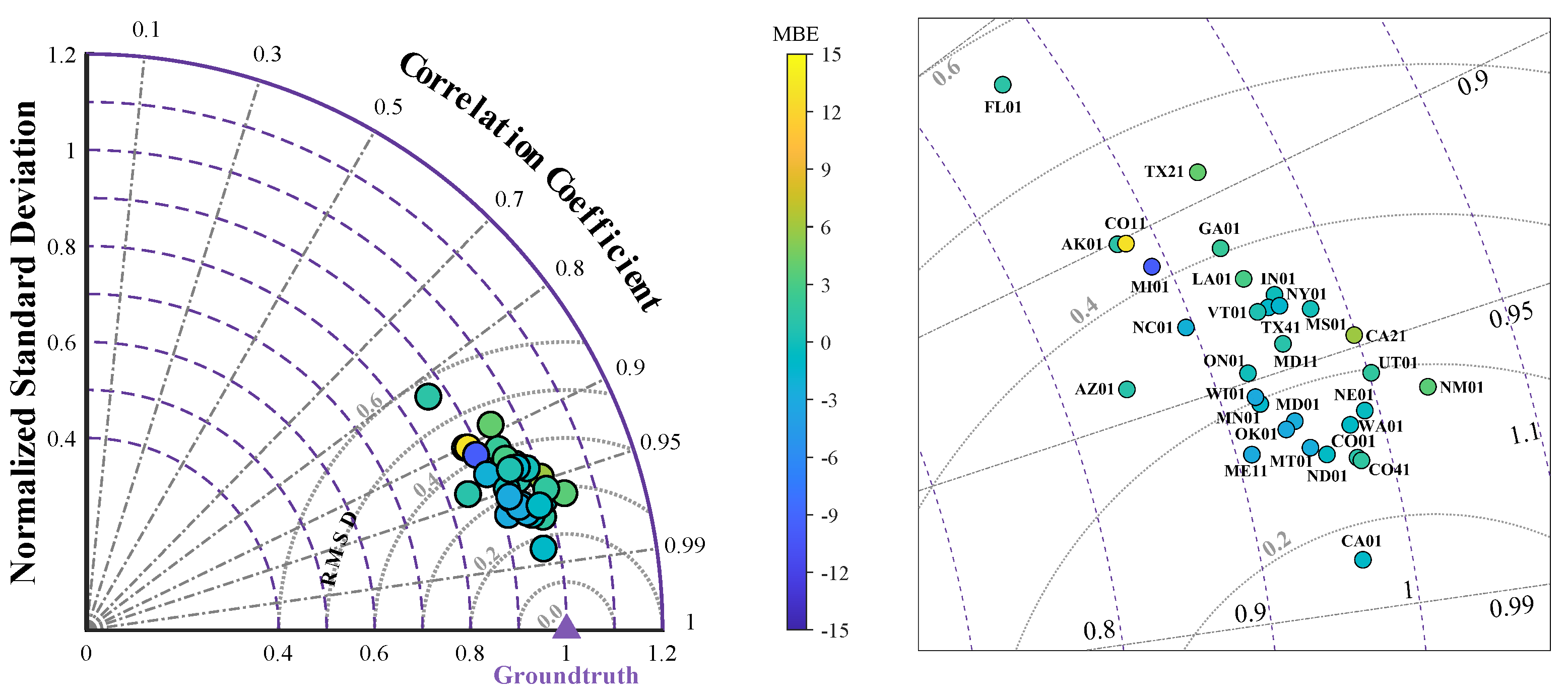 Remotesensing 14 00384 g012