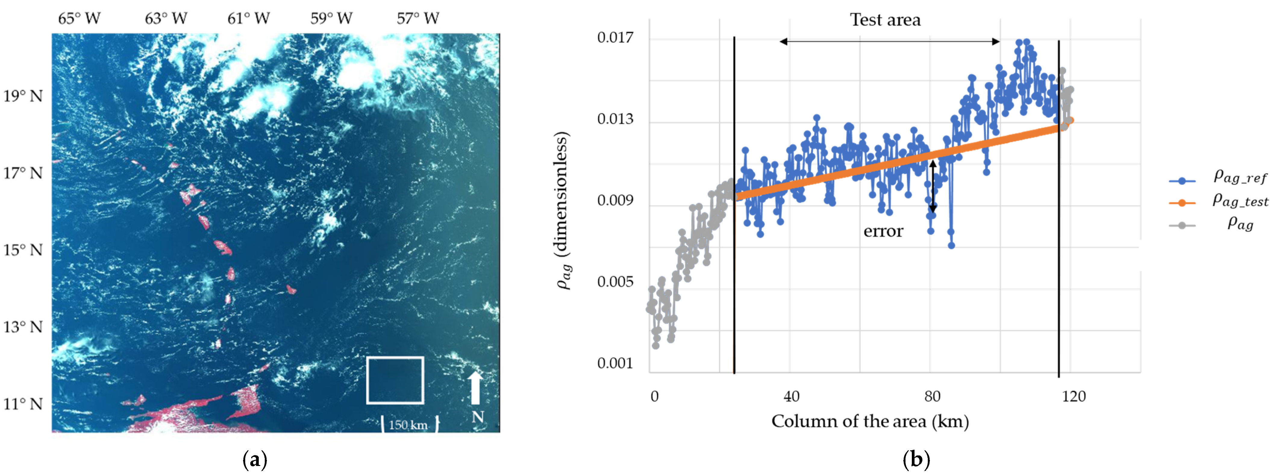 Remotesensing 14 00386 g011