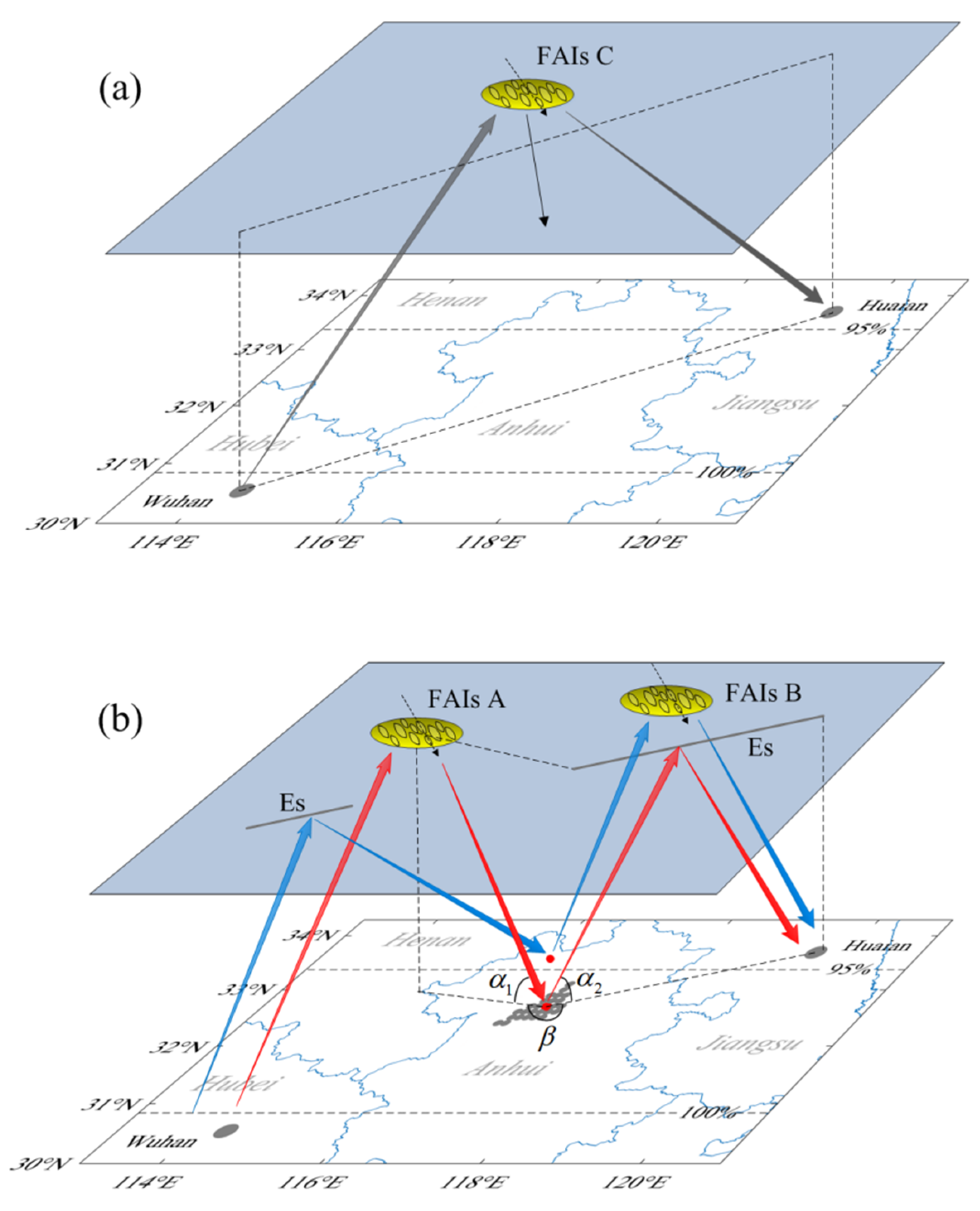 Remotesensing 14 00392 g005