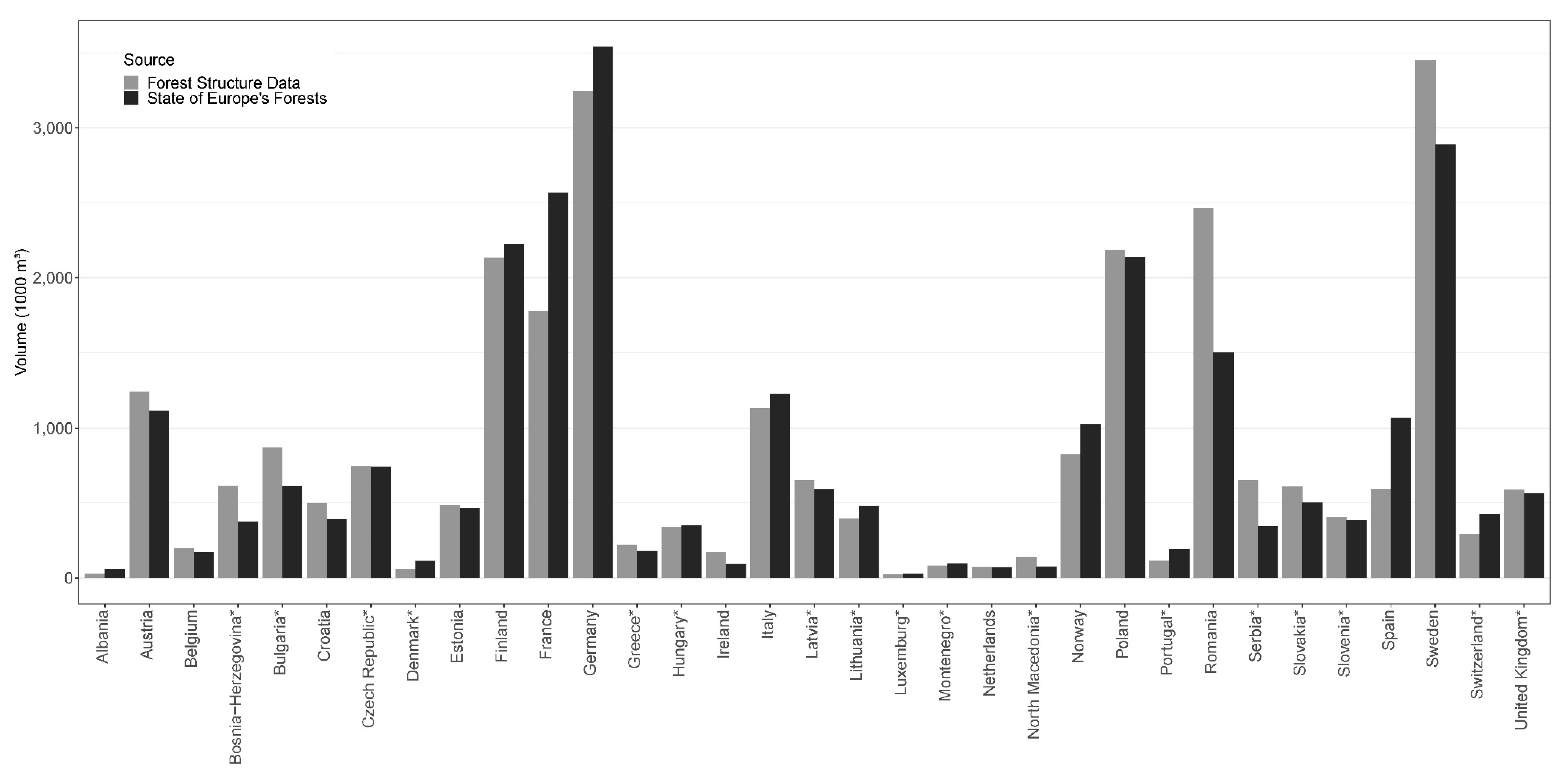 Remotesensing 14 00395 g010