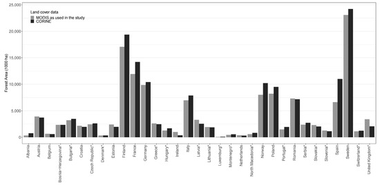 Remotesensing 14 00395 g0a1 550
