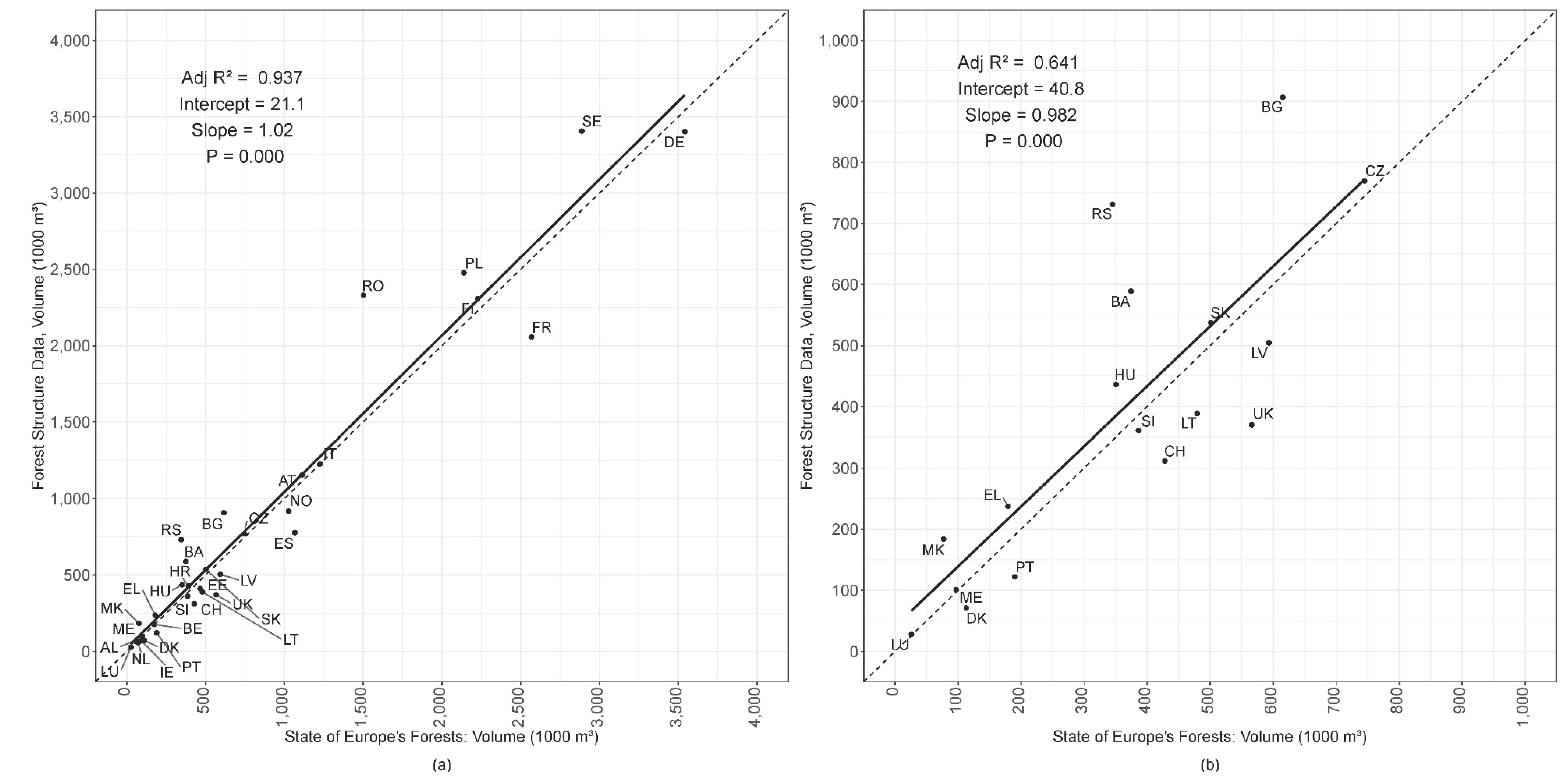 Remotesensing 14 00395 g0a2