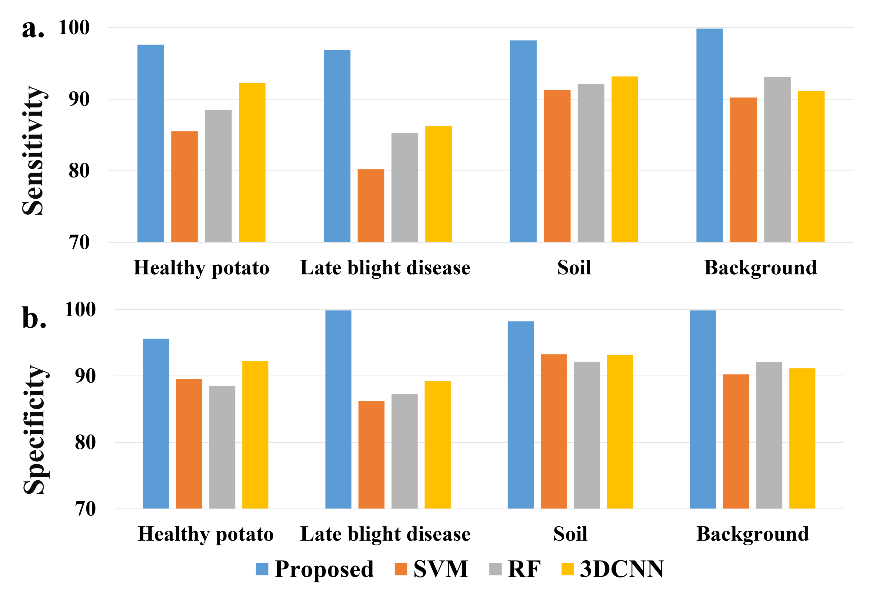 Remotesensing 14 00396 g004