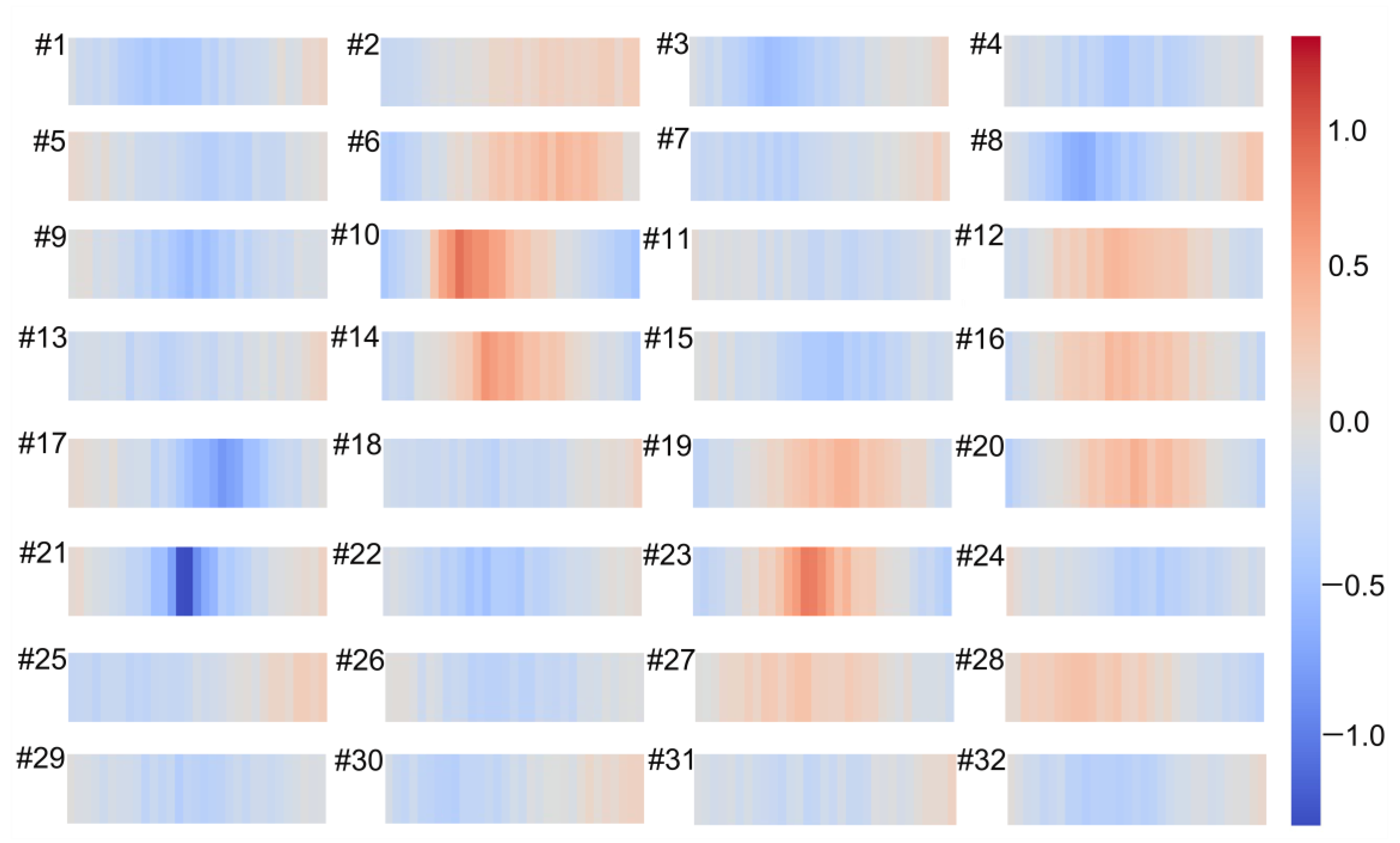 Remotesensing 14 00397 g006