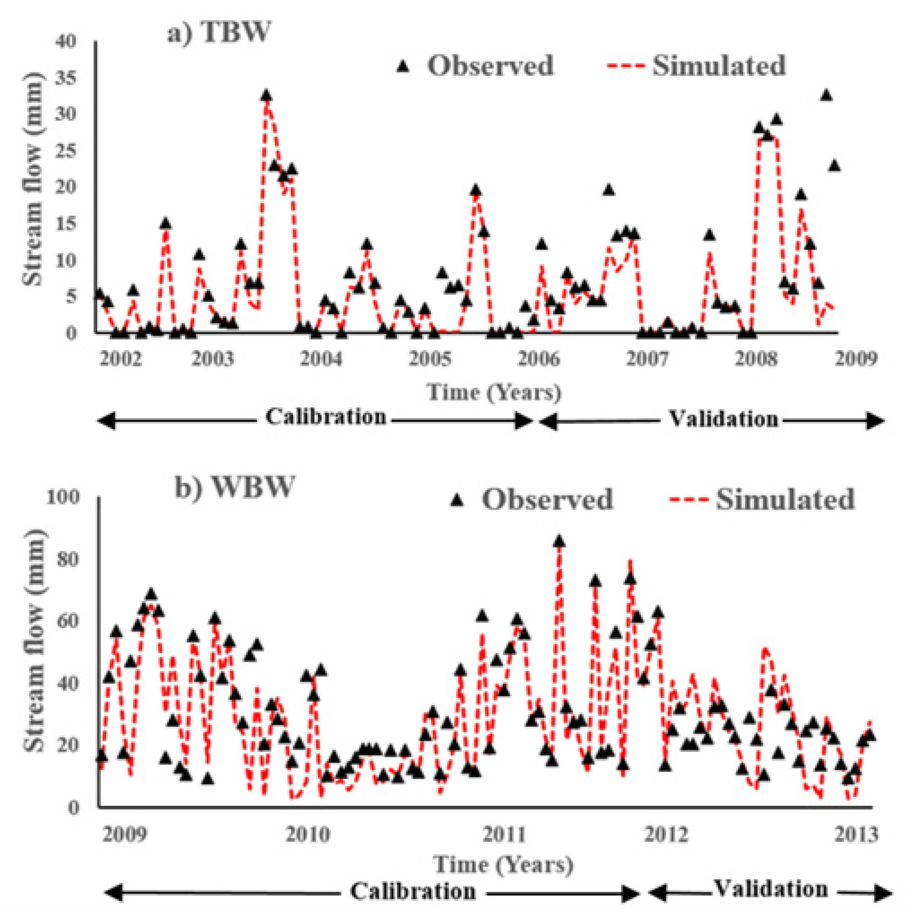 Remotesensing 14 00400 g003