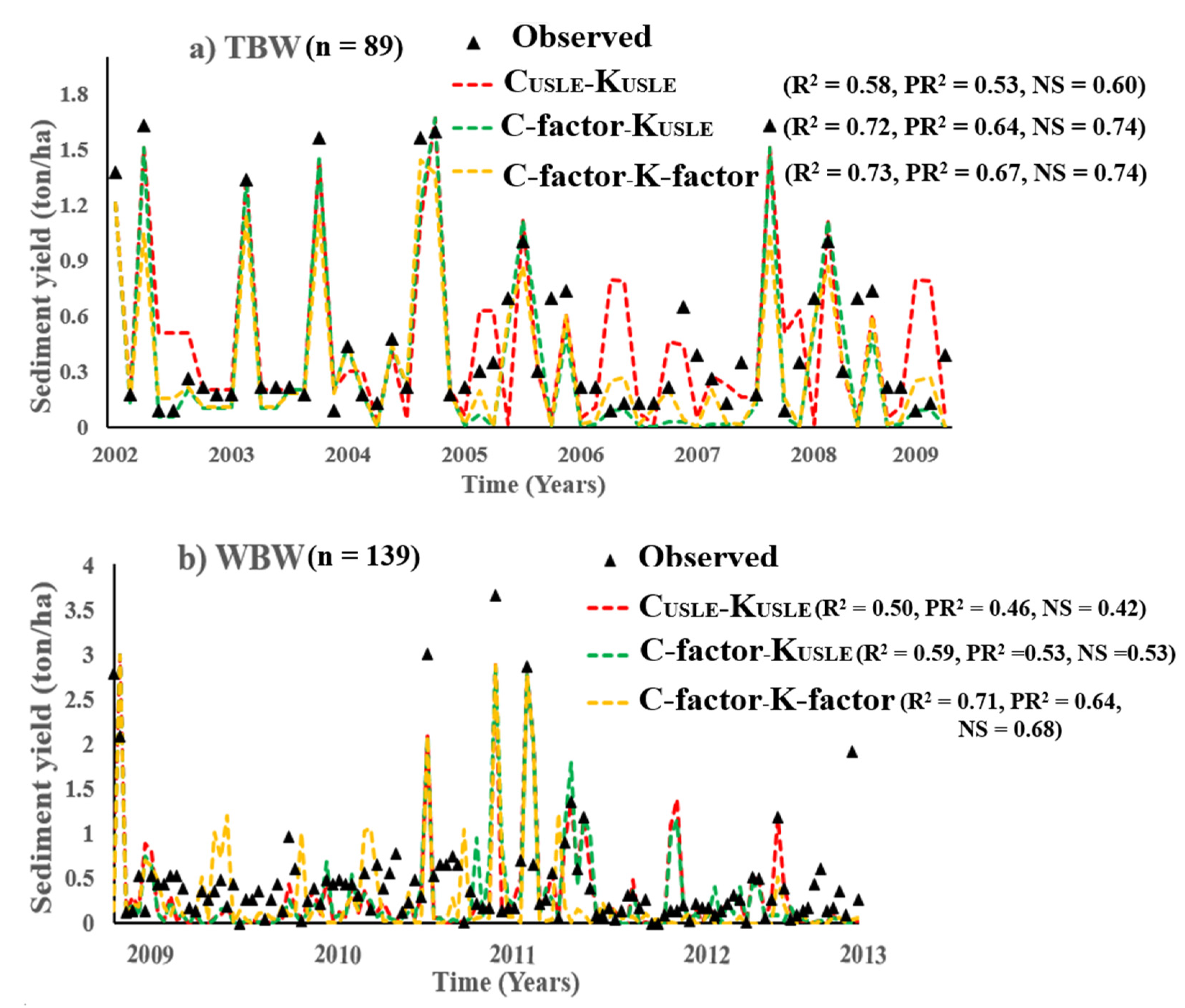 Remotesensing 14 00400 g004