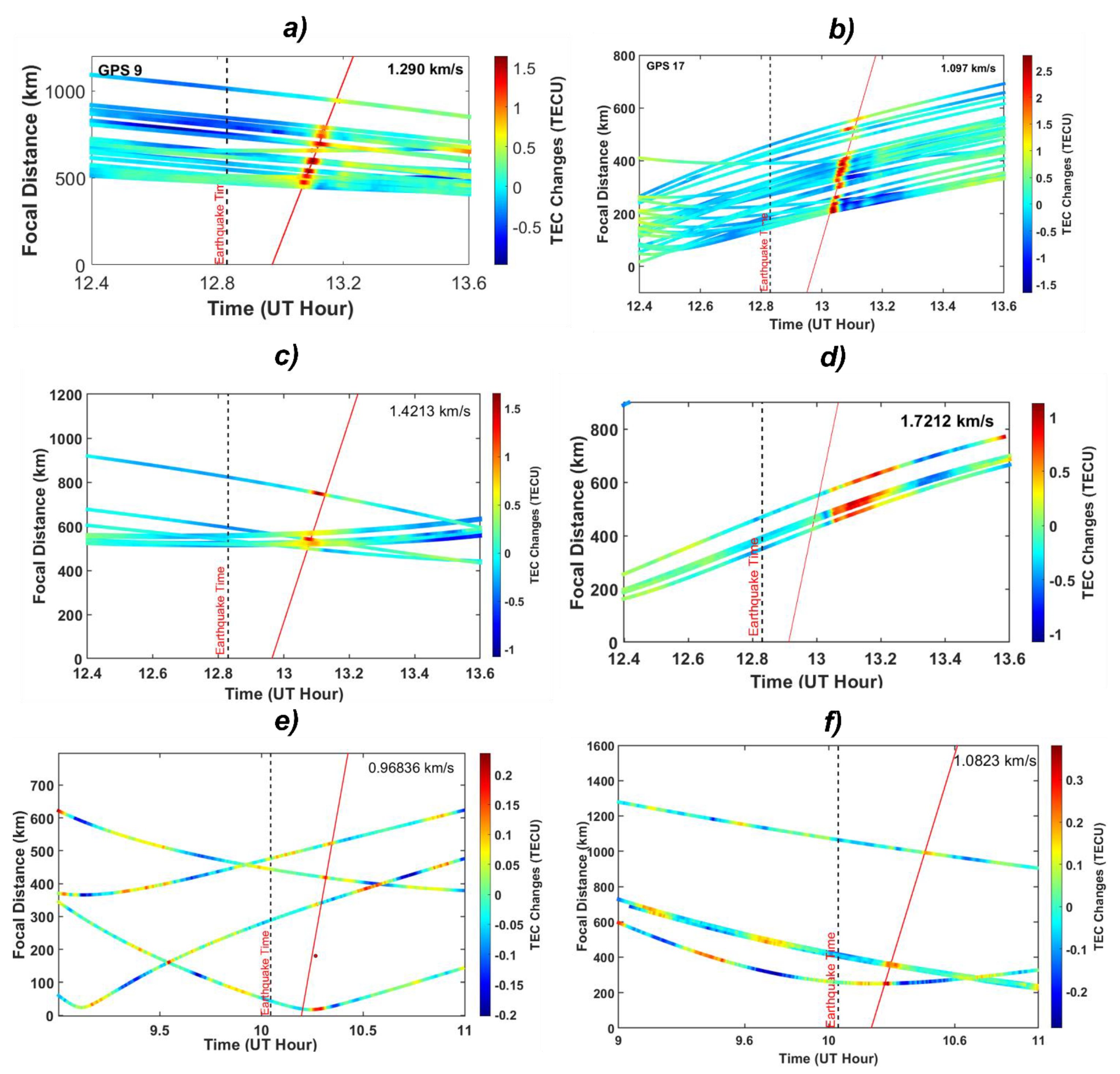 Remotesensing 14 00401 g004