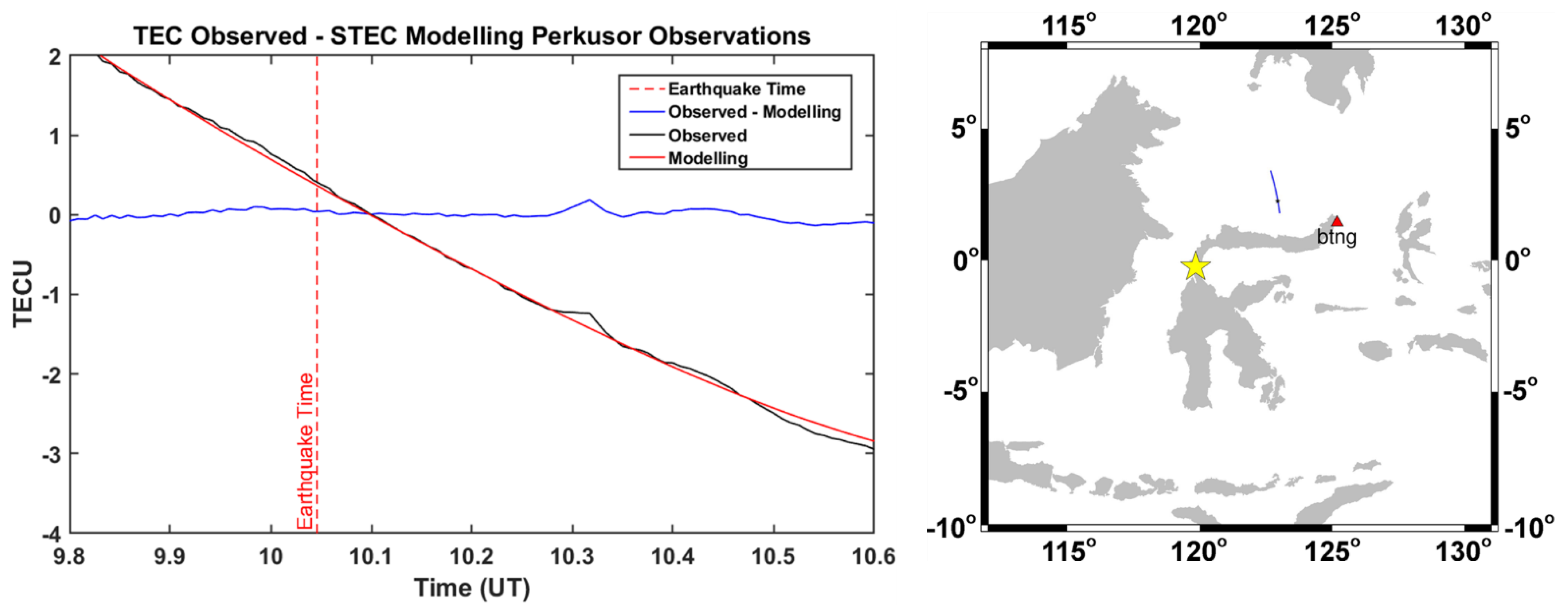 Remotesensing 14 00401 g0a1