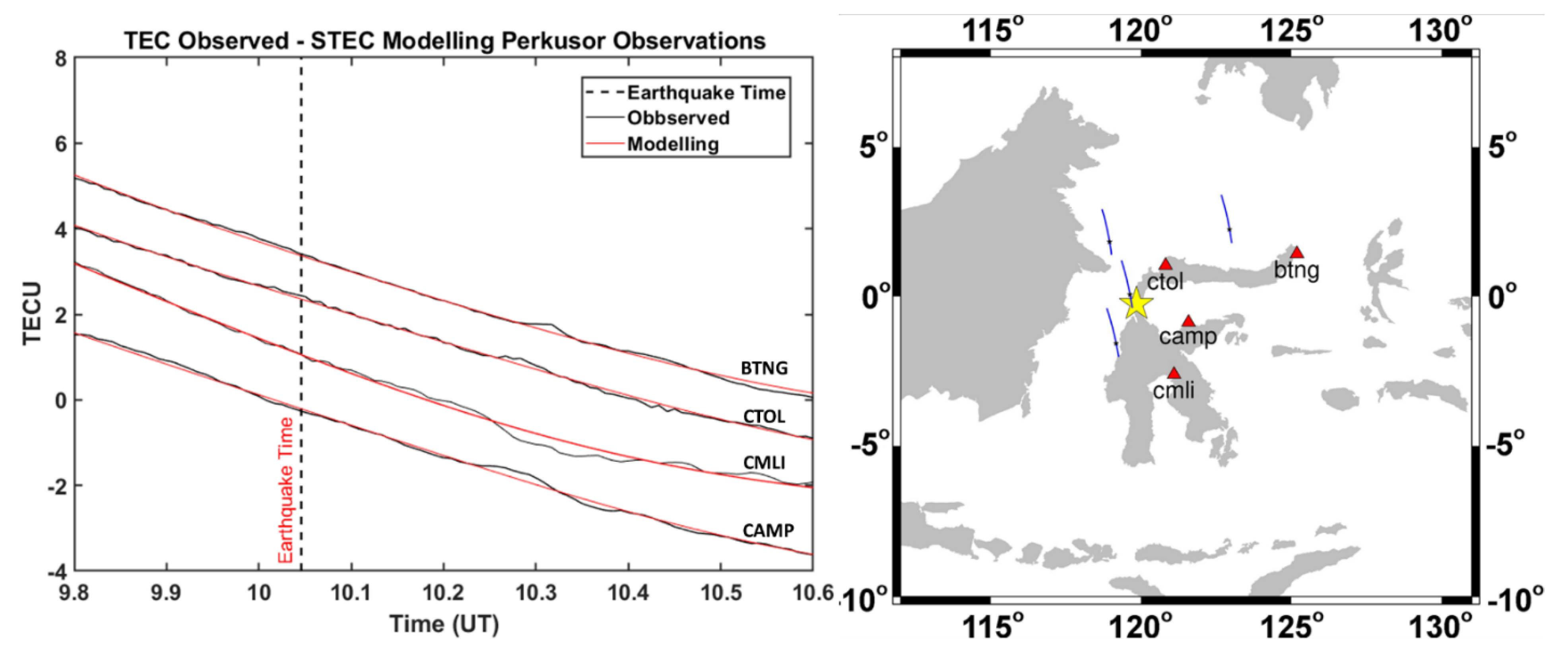 Remotesensing 14 00401 g0a2