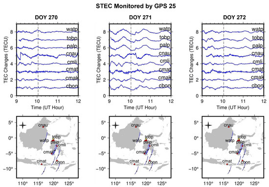 Remotesensing 14 00401 g0a4 550