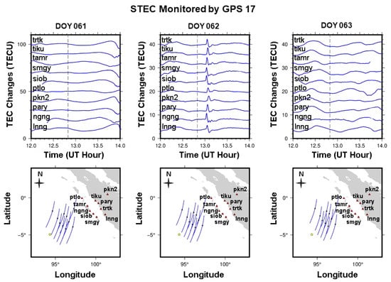 Remotesensing 14 00401 g0a5 550