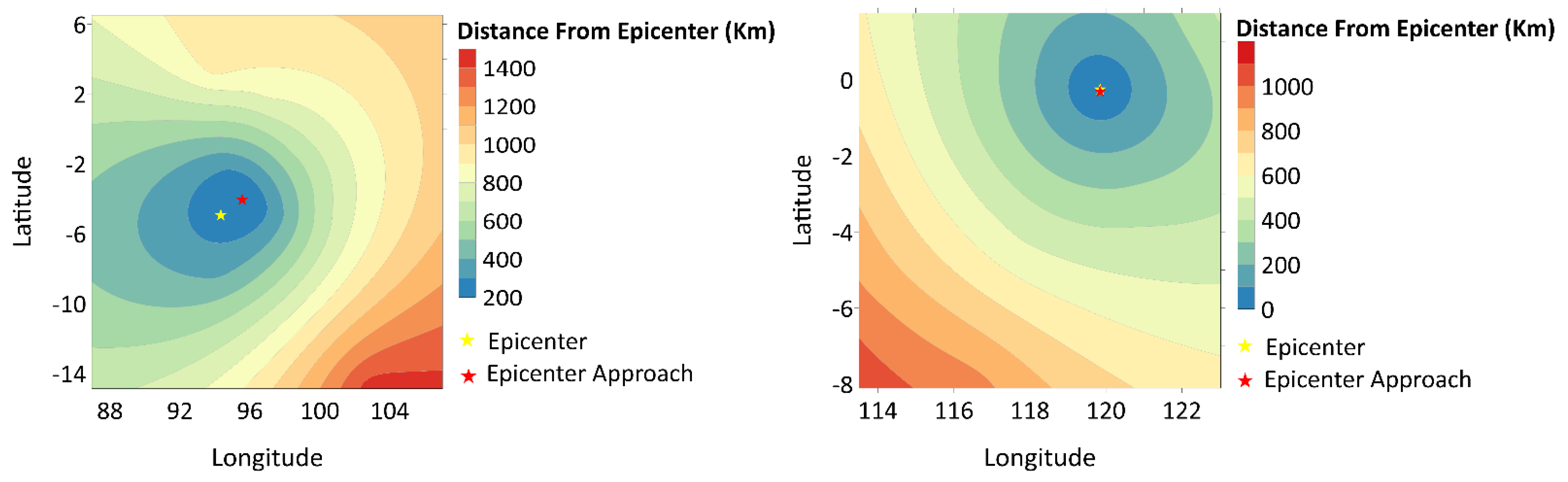 Remotesensing 14 00401 g0a7