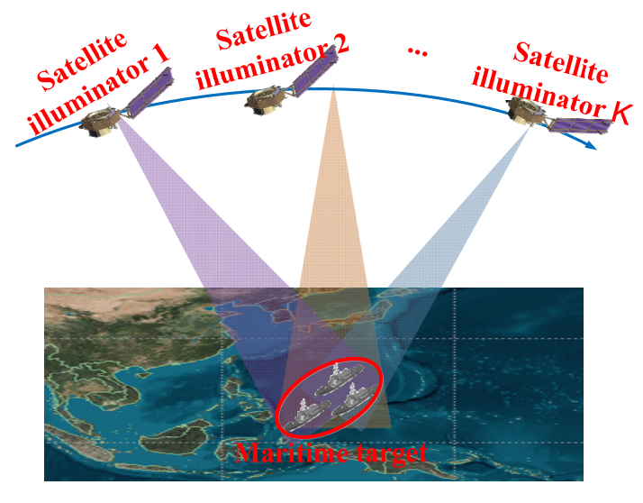 Remotesensing 14 00403 g001