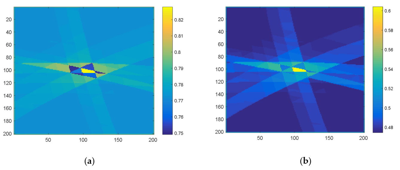 Remotesensing 14 00403 g010