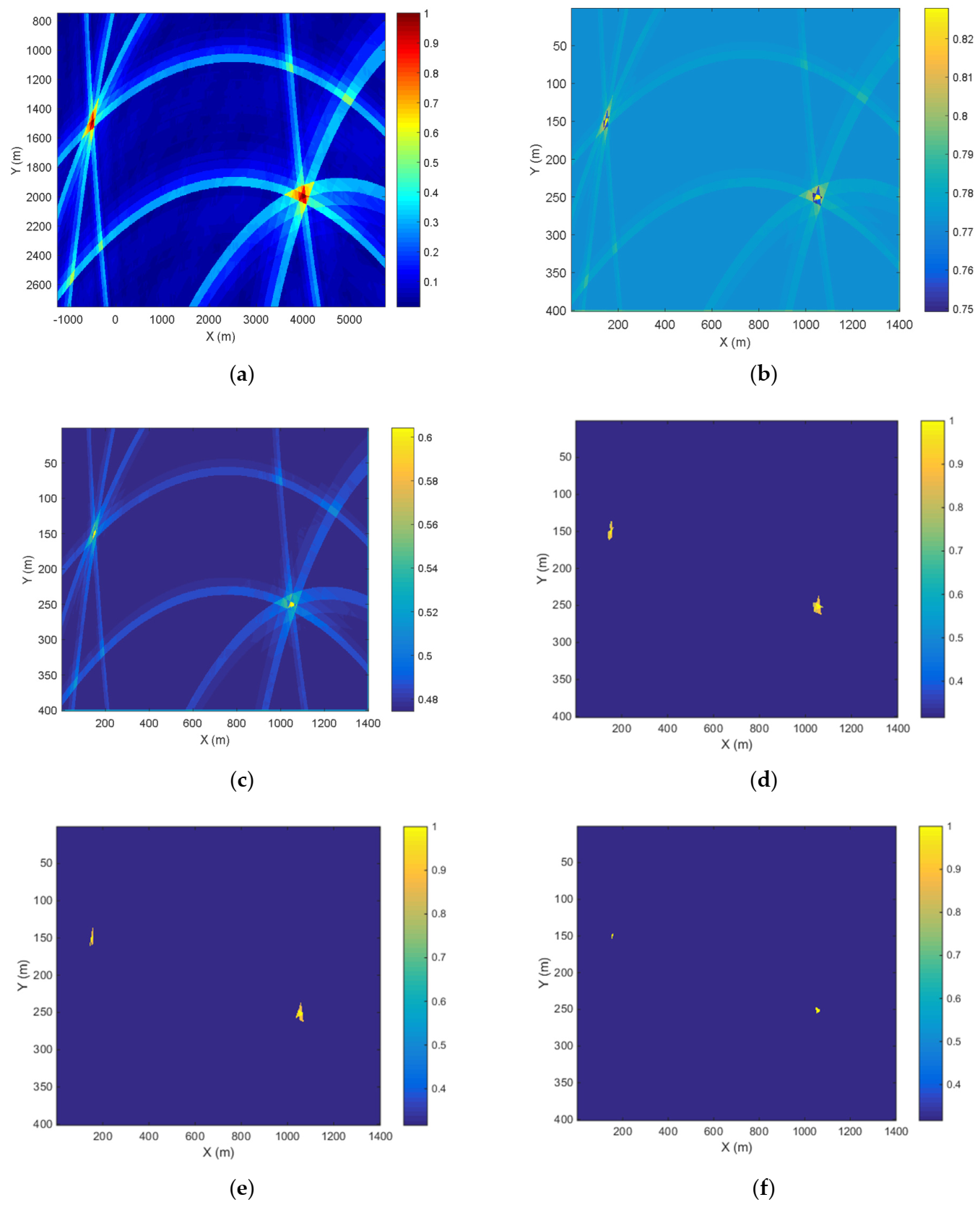 Remotesensing 14 00403 g012