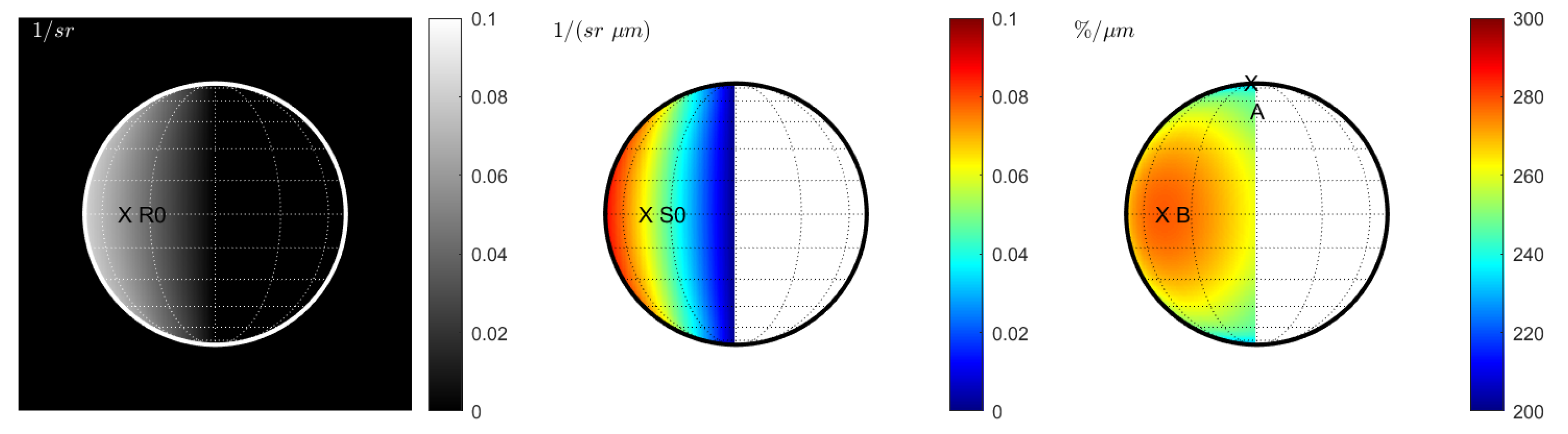 Remotesensing 14 00405 g001