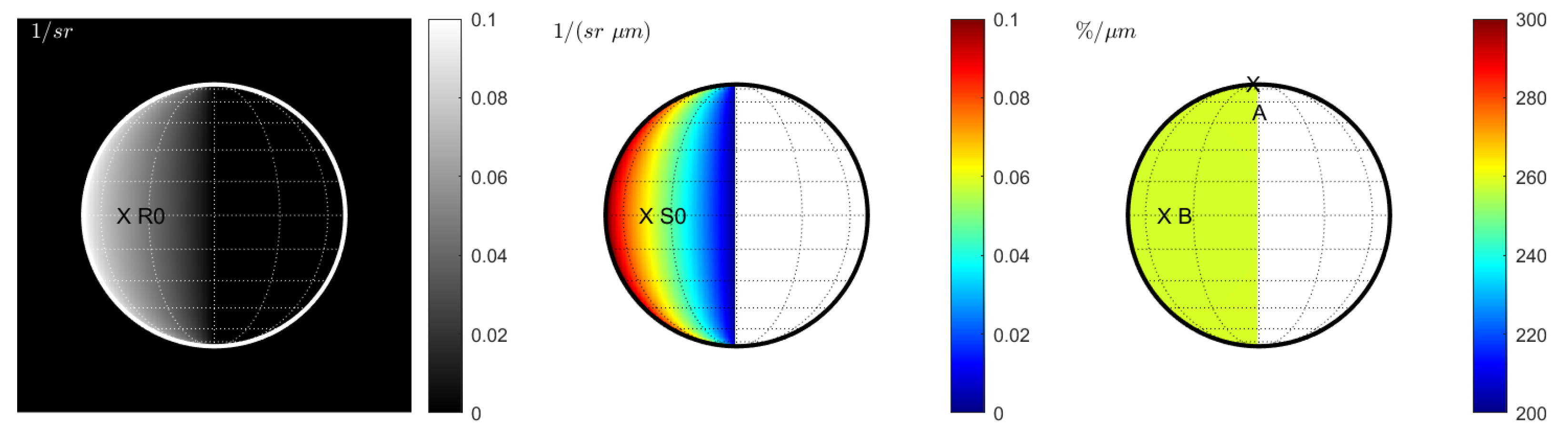 Remotesensing 14 00405 g004