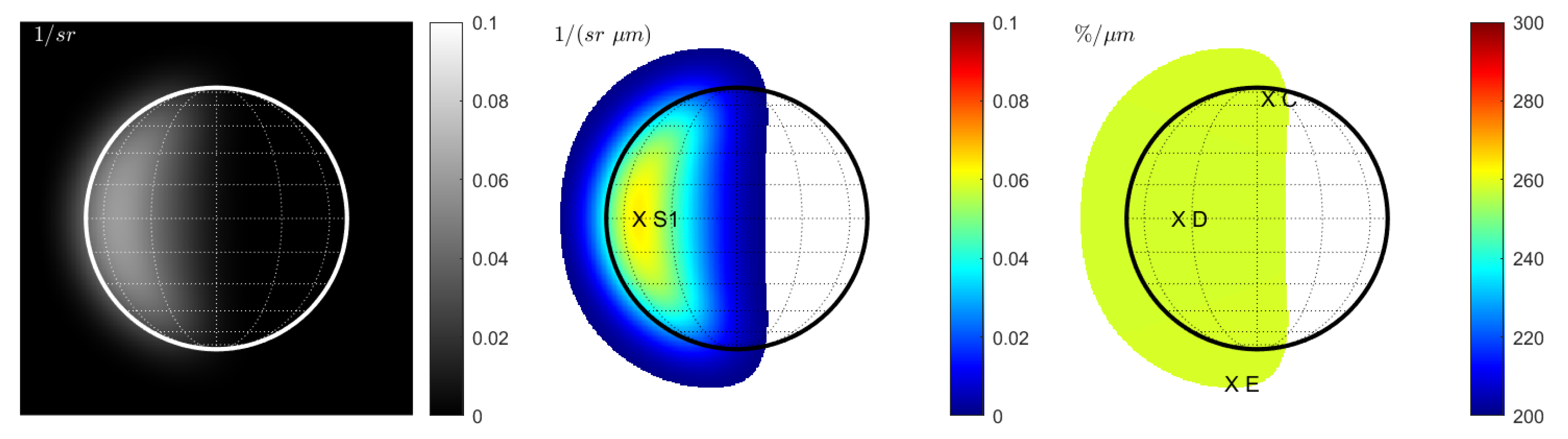 Remotesensing 14 00405 g005