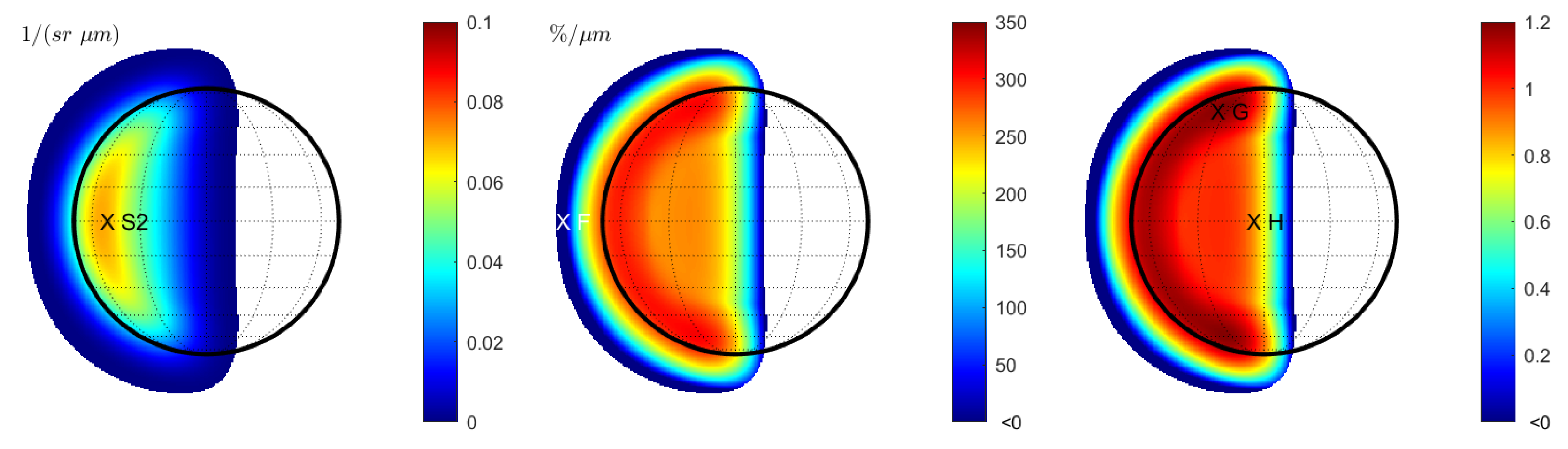 Remotesensing 14 00405 g006