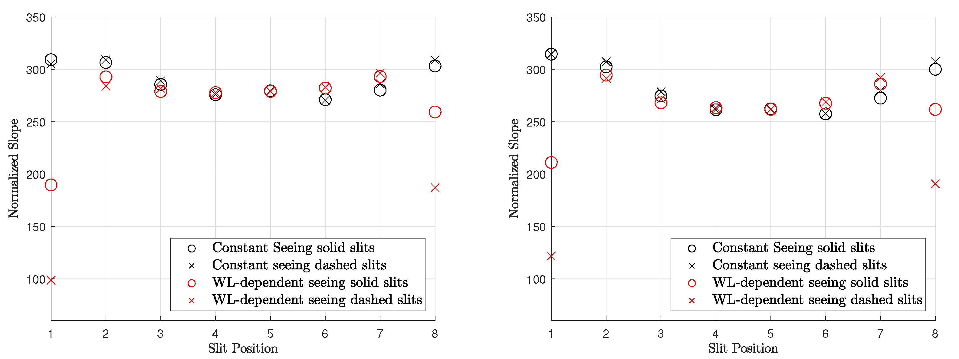 Remotesensing 14 00405 g009