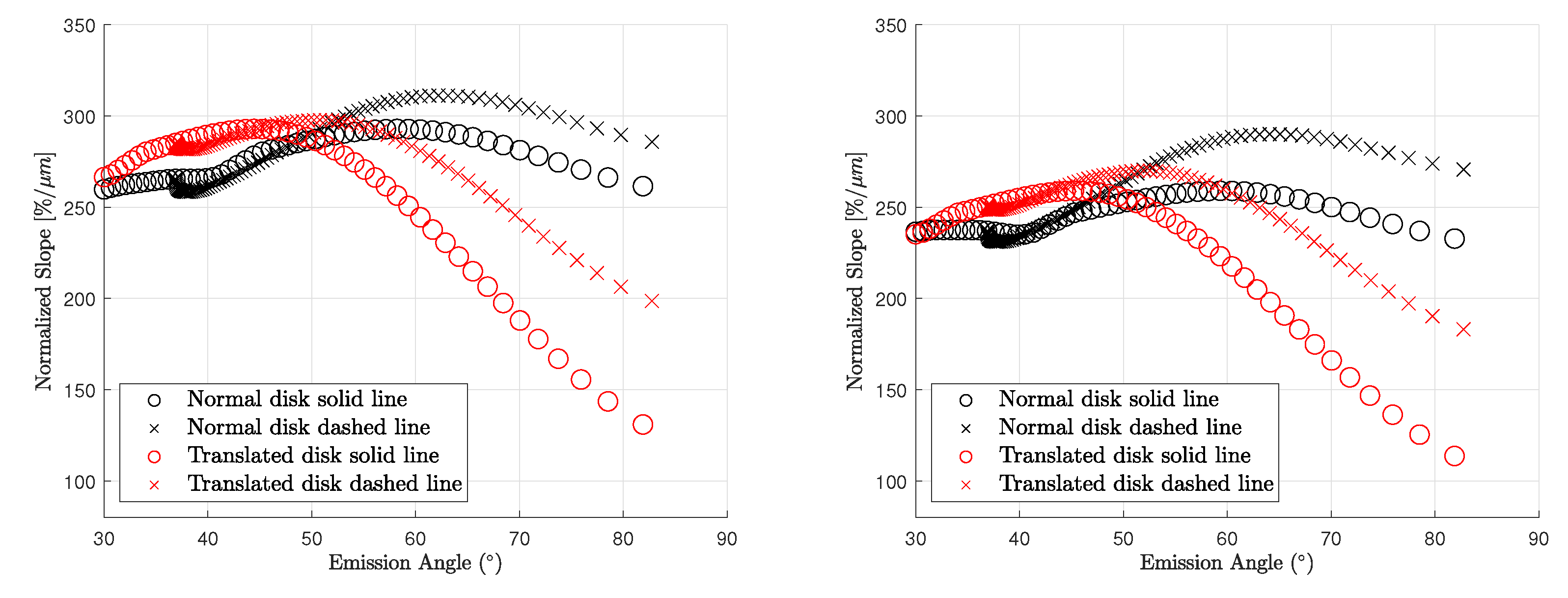 Remotesensing 14 00405 g012