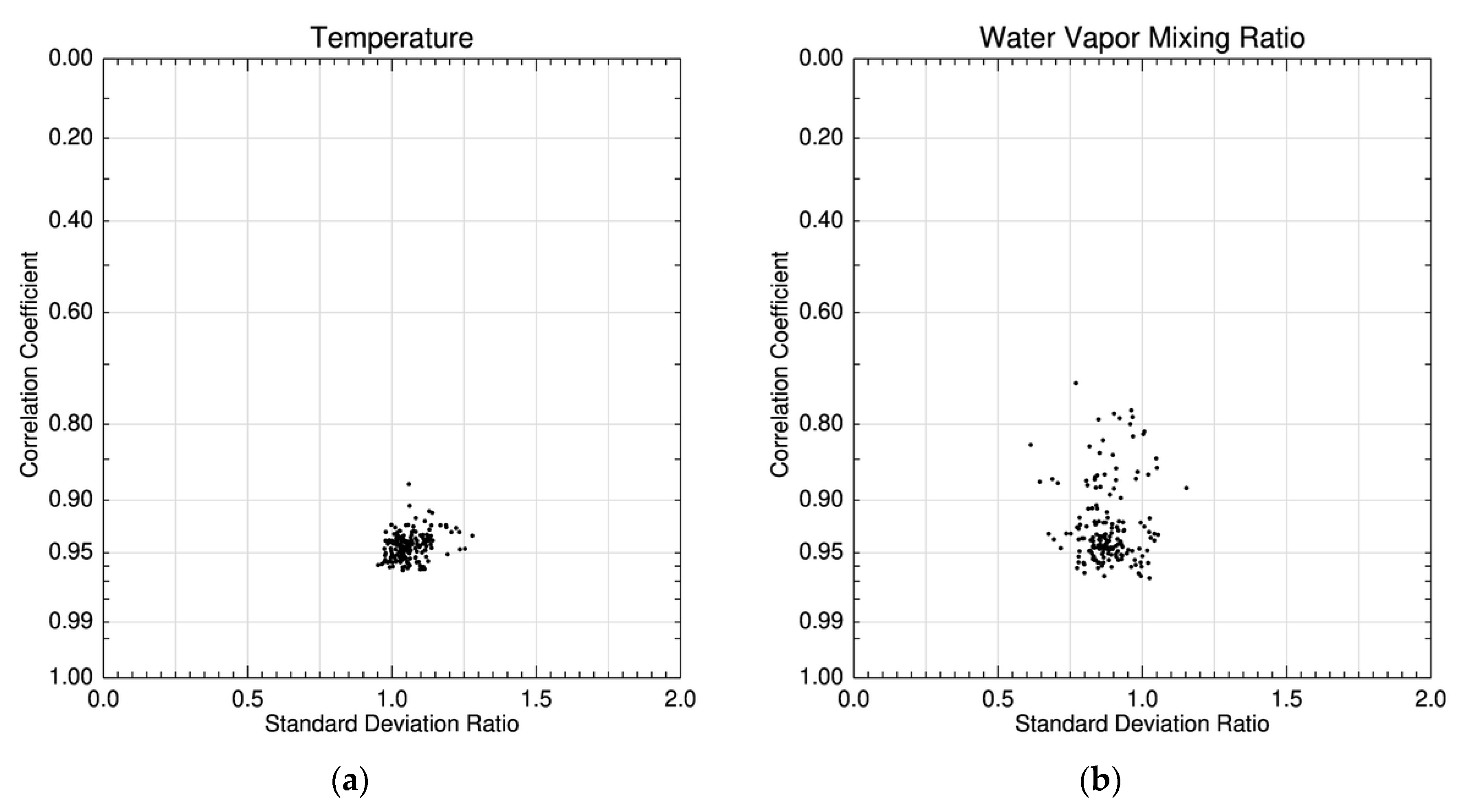 Remotesensing 14 00407 g009