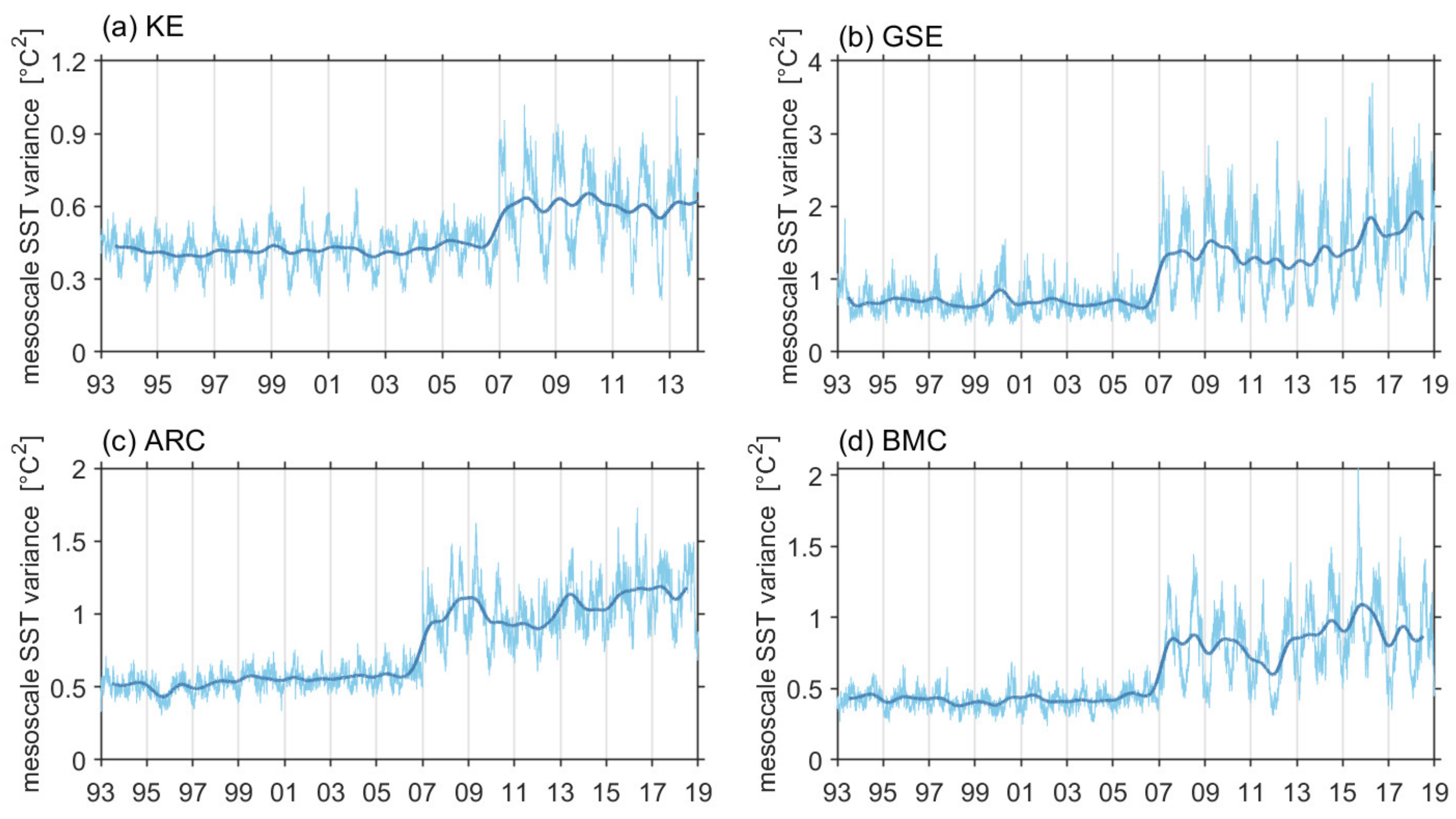 Remotesensing 14 00409 g002