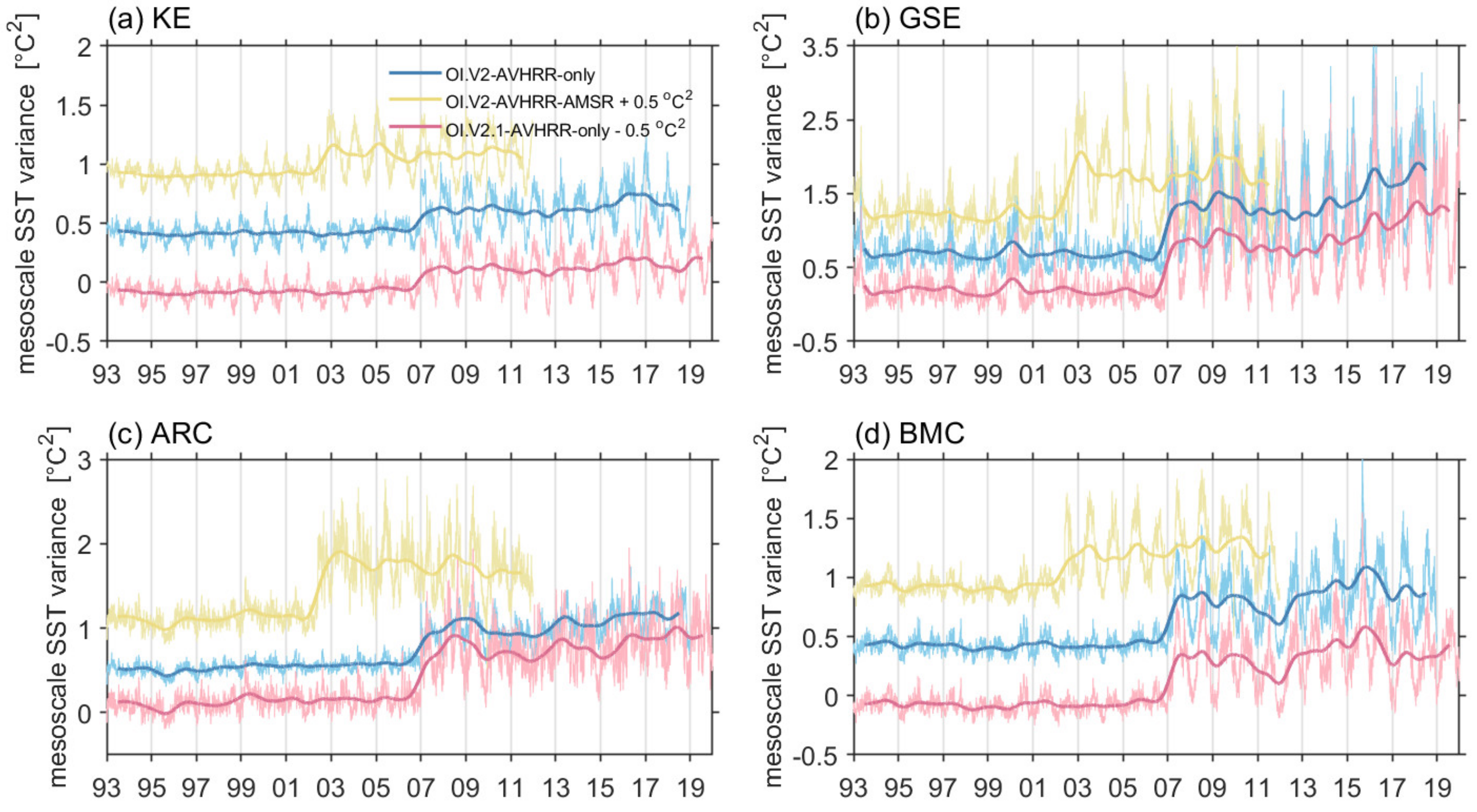 Remotesensing 14 00409 g003