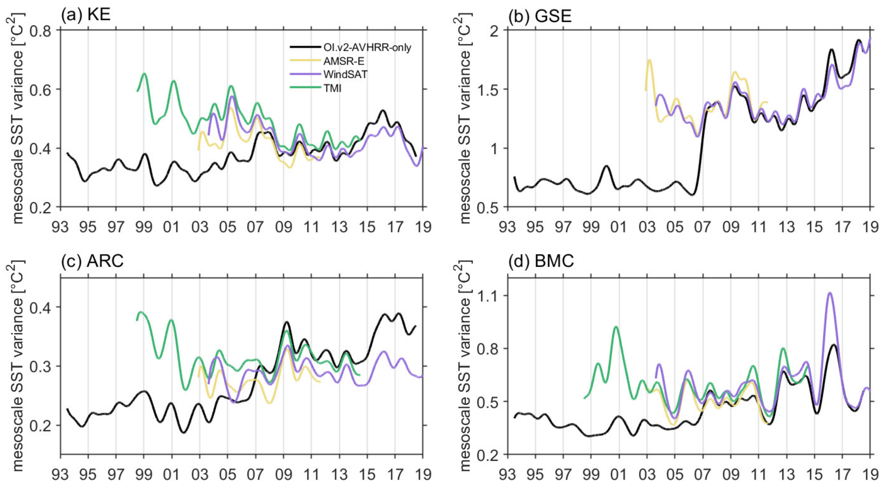 Remotesensing 14 00409 g005