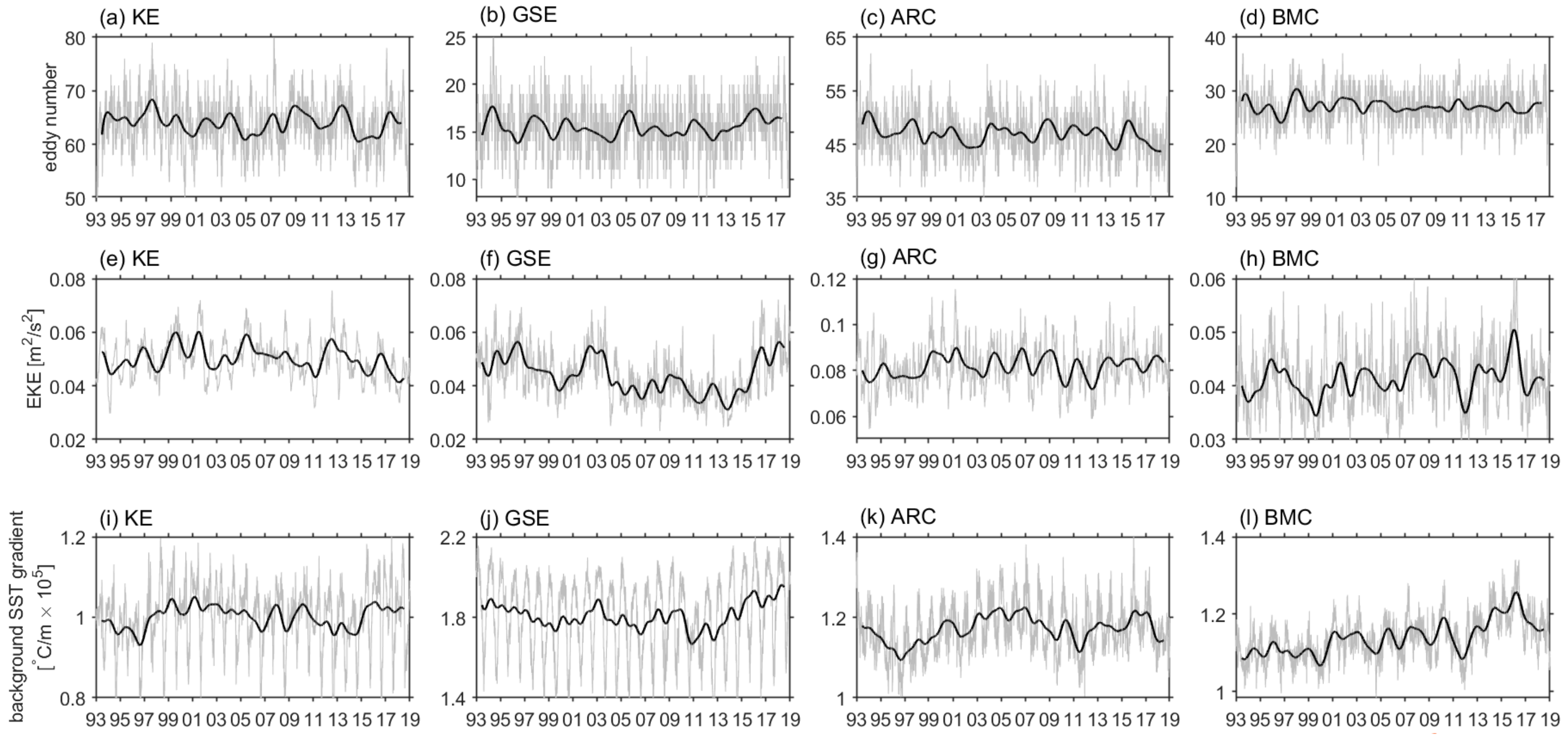 Remotesensing 14 00409 g007