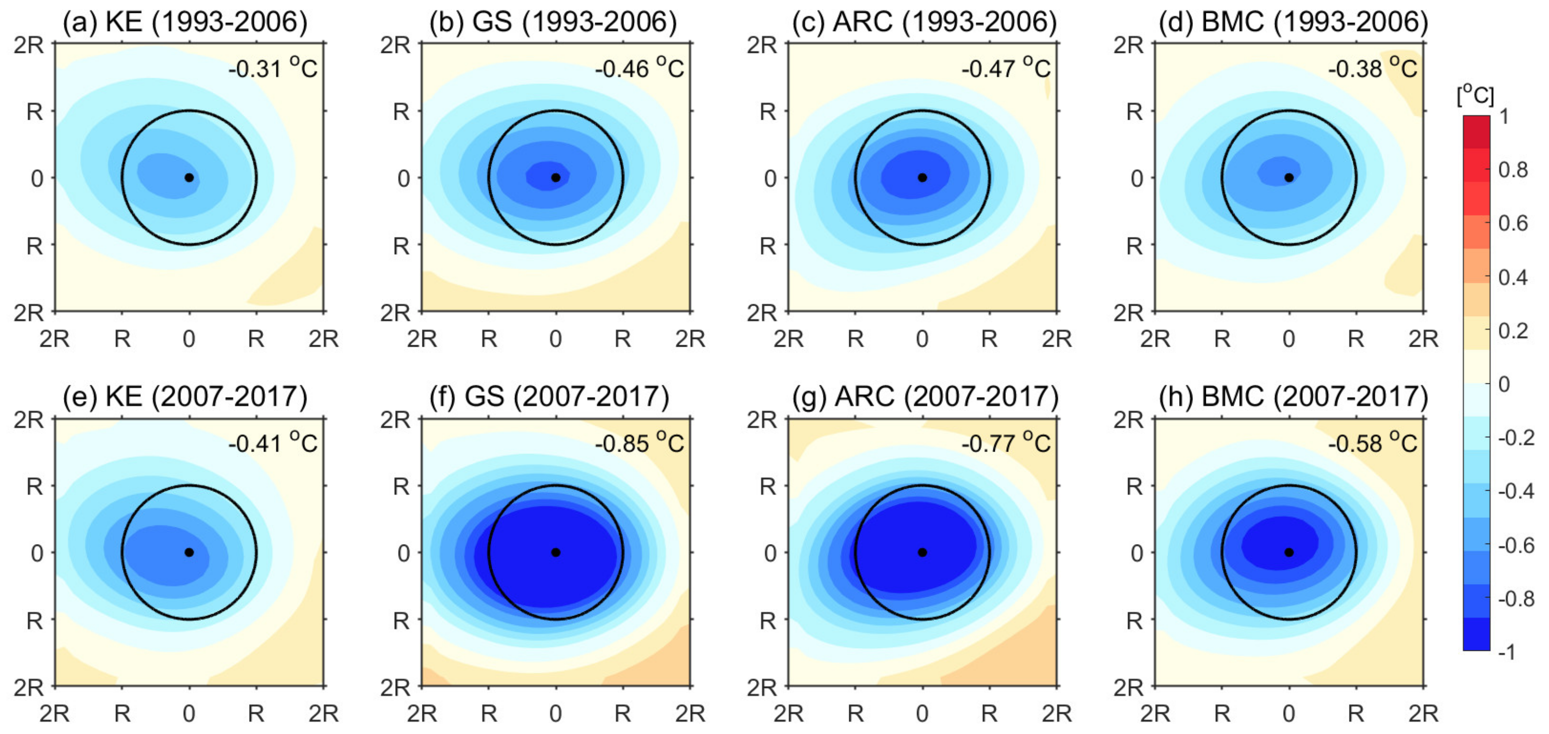Remotesensing 14 00409 g009