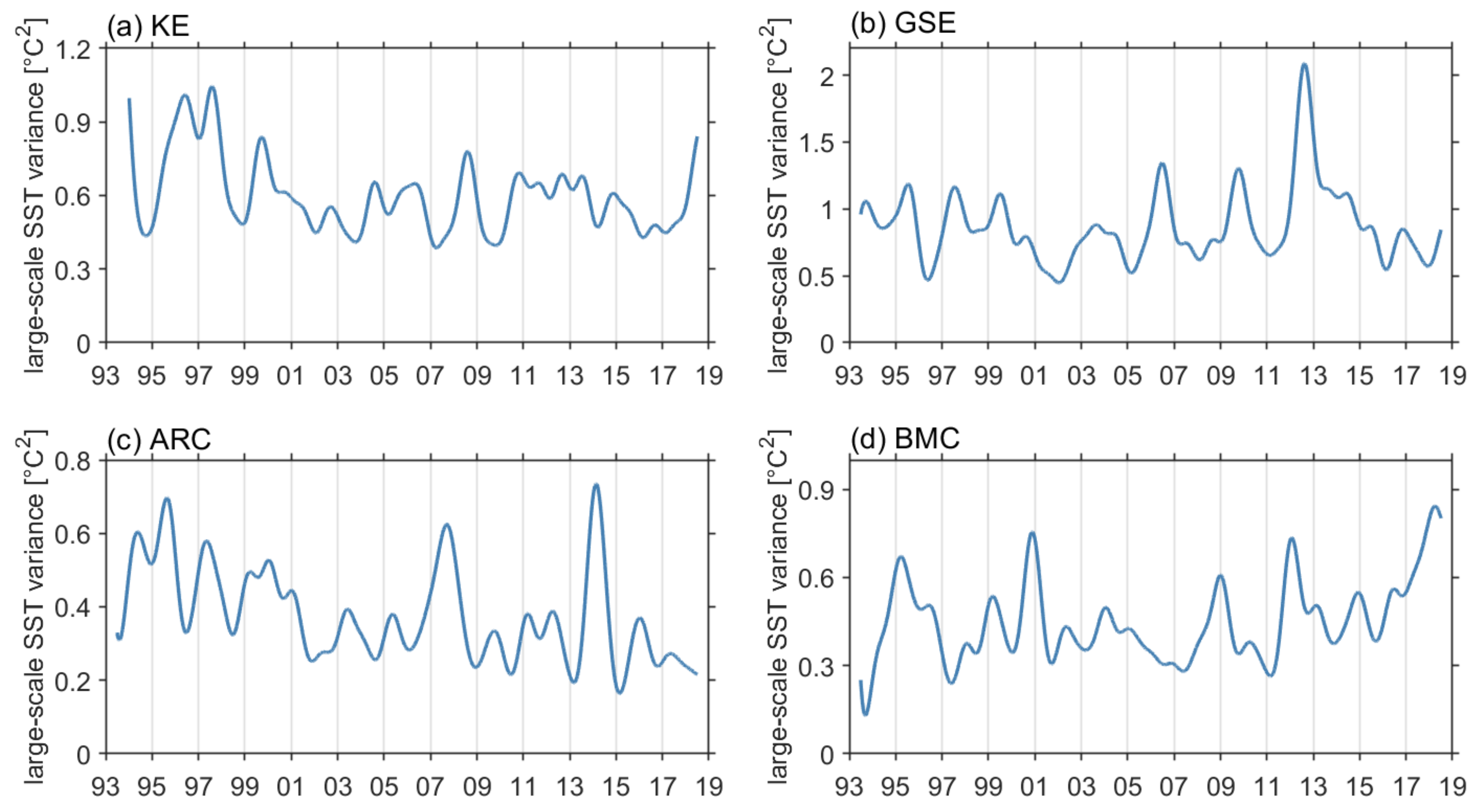 Remotesensing 14 00409 g010