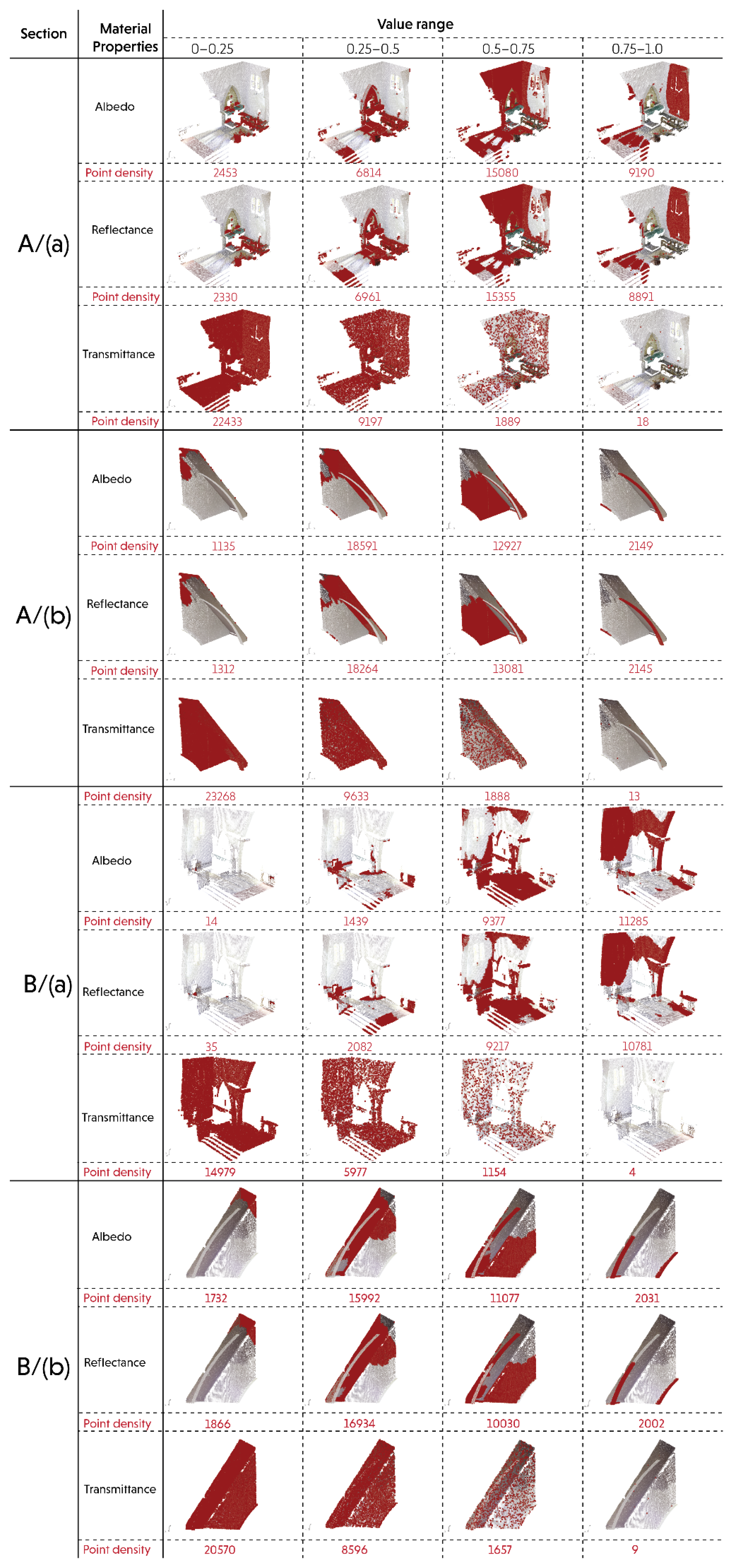 Remotesensing 14 00410 g006
